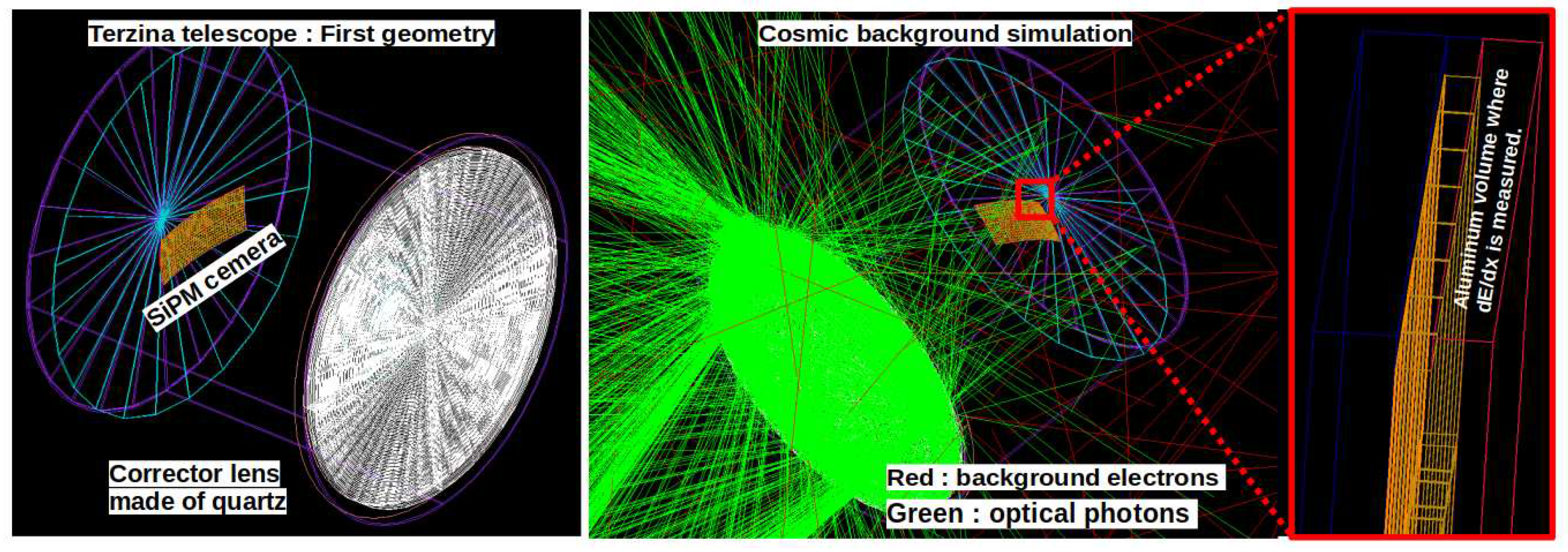 Preprints 88923 g005