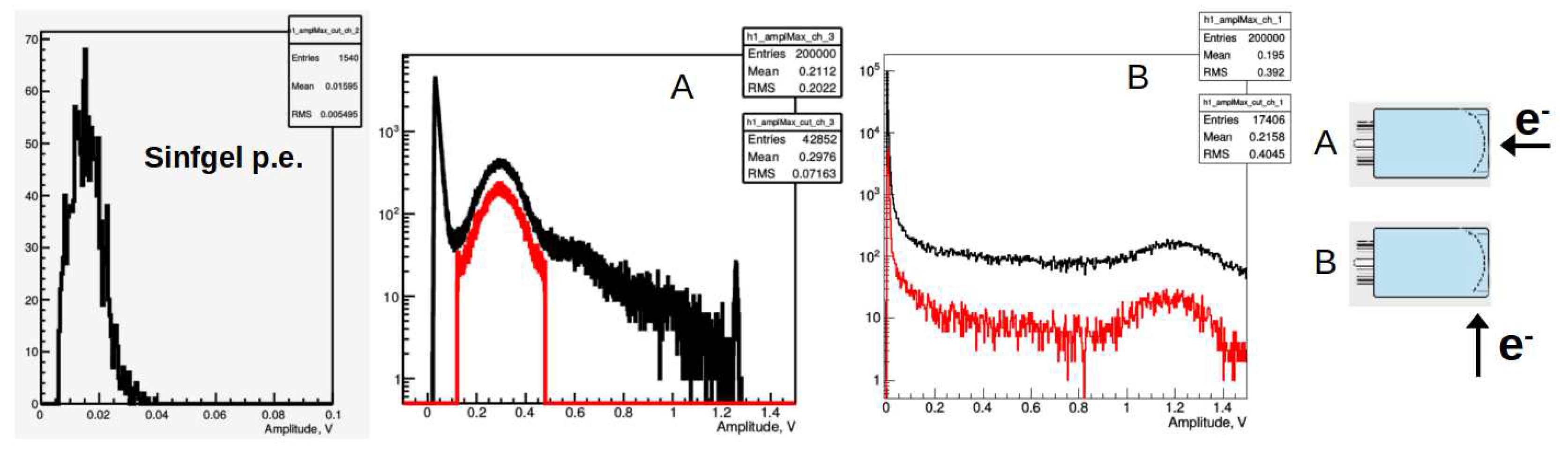Preprints 88923 g008