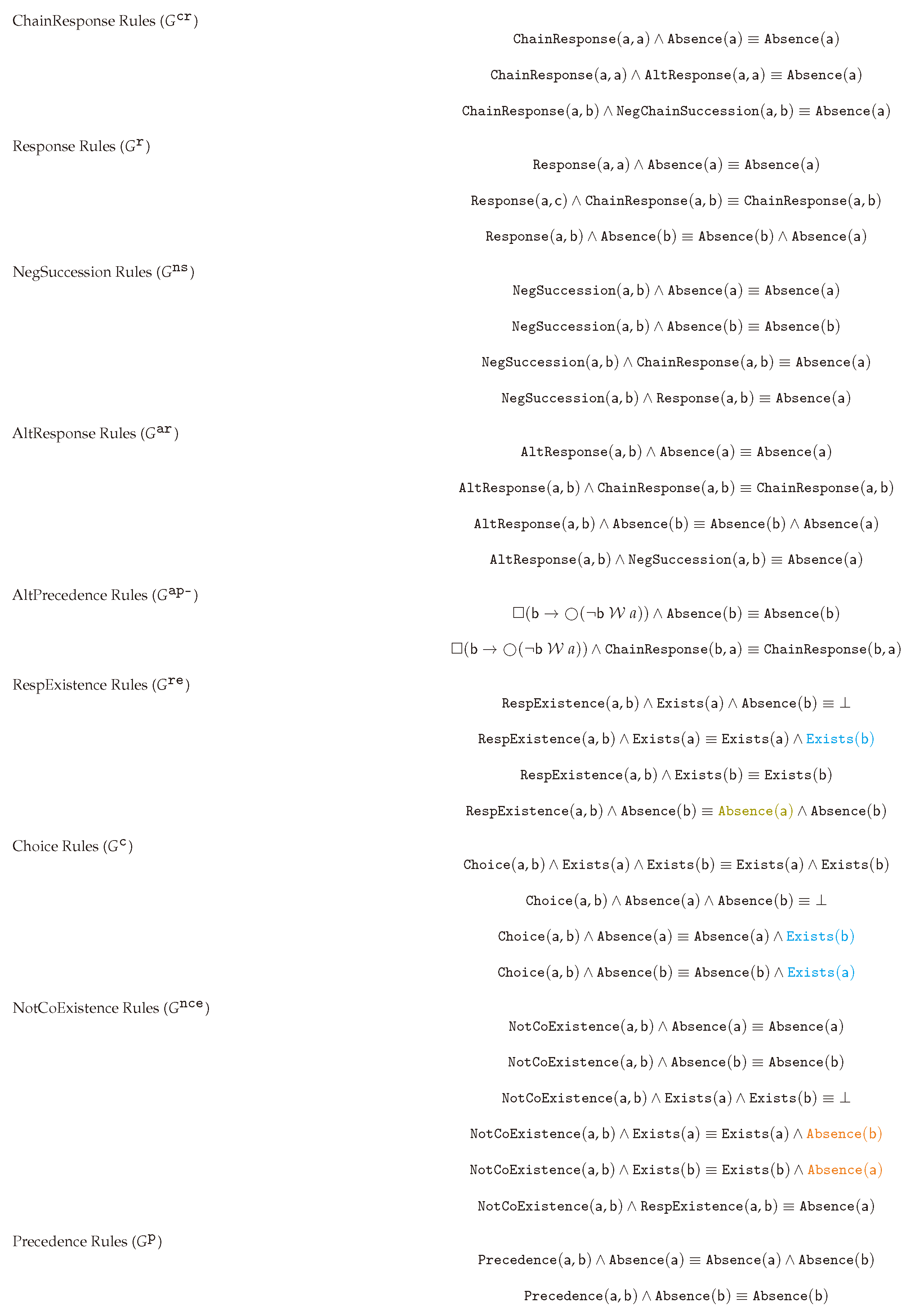 Preprints 100625 g001