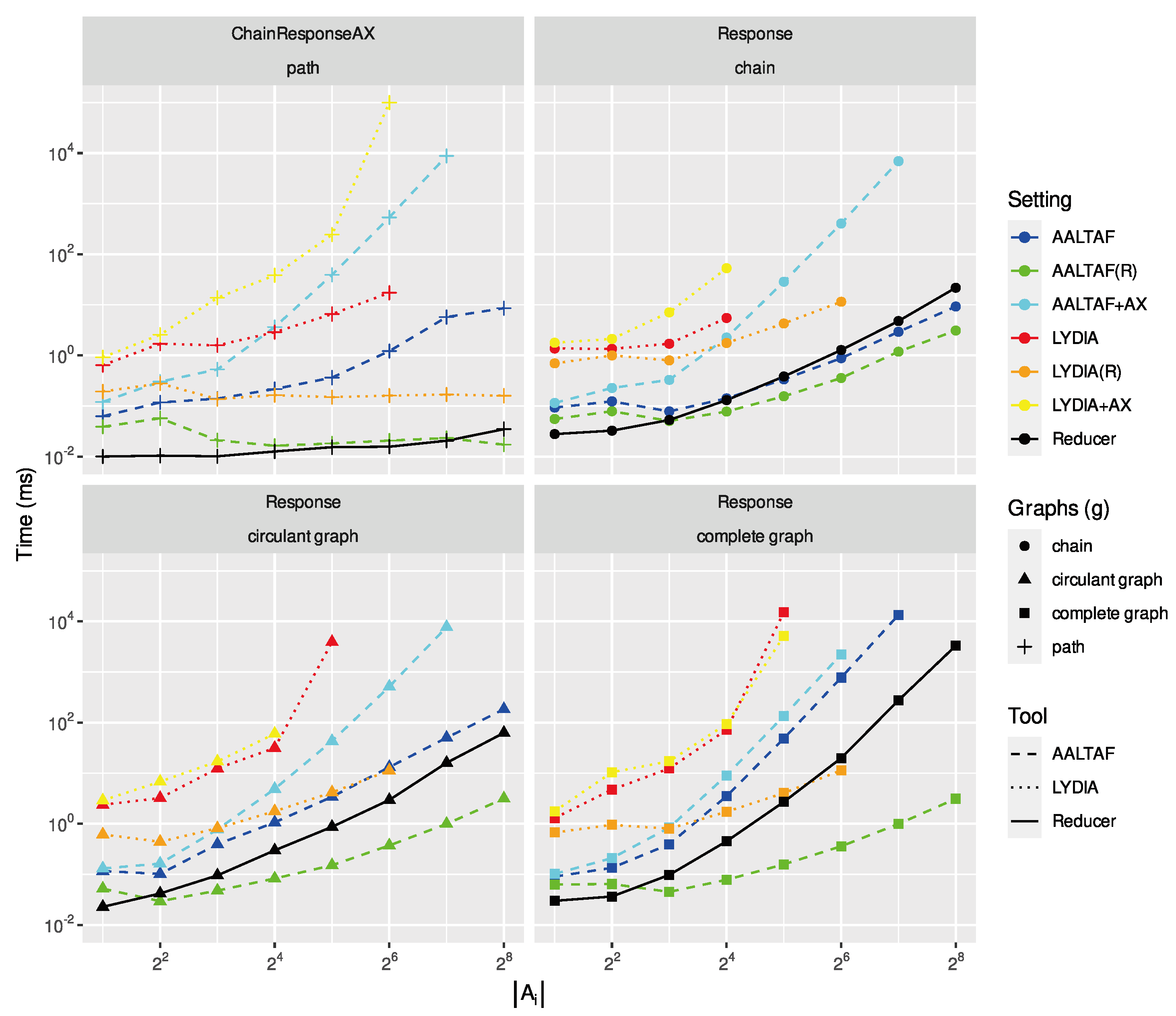 Preprints 100625 g004