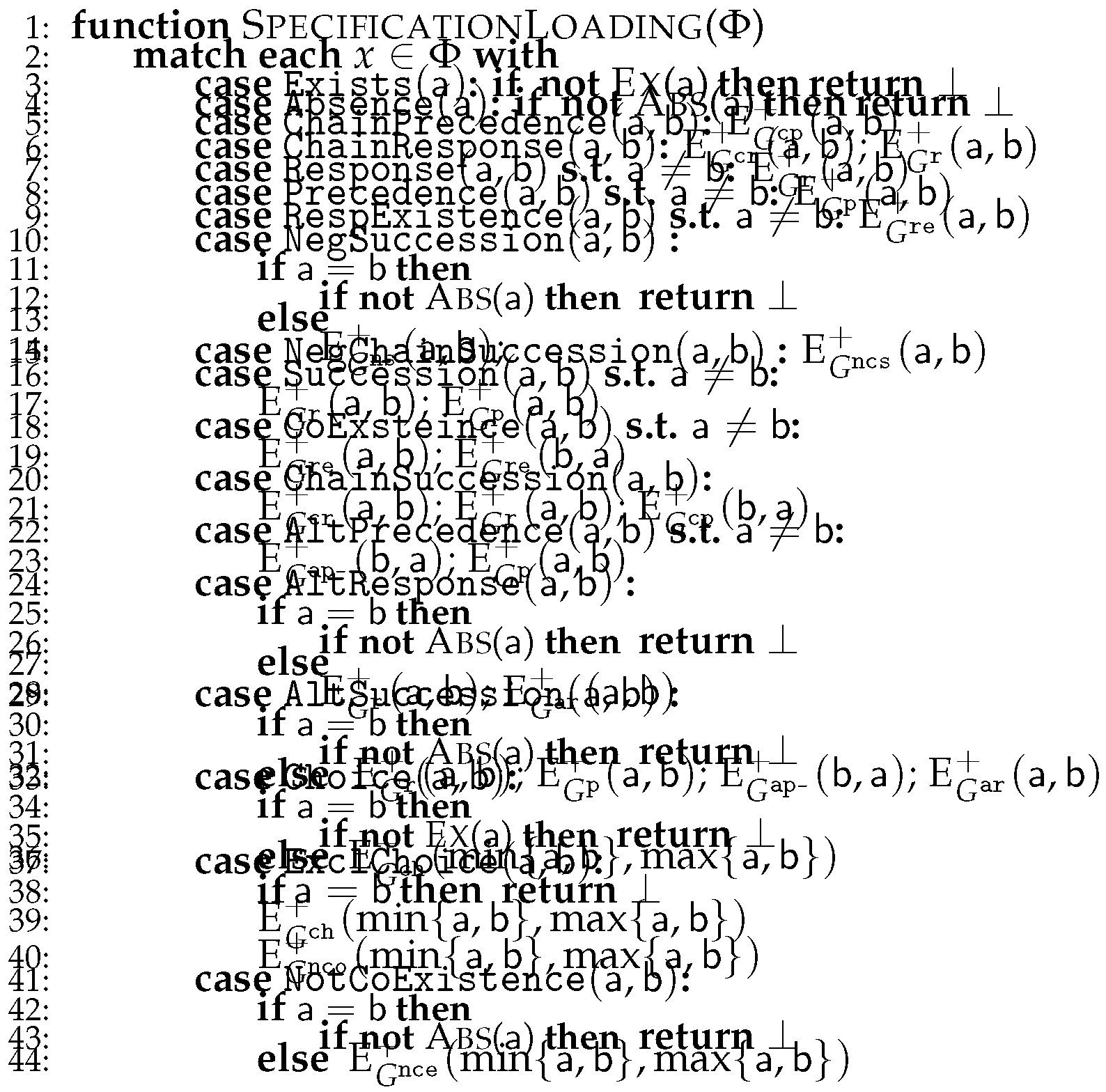 Preprints 100625 i002