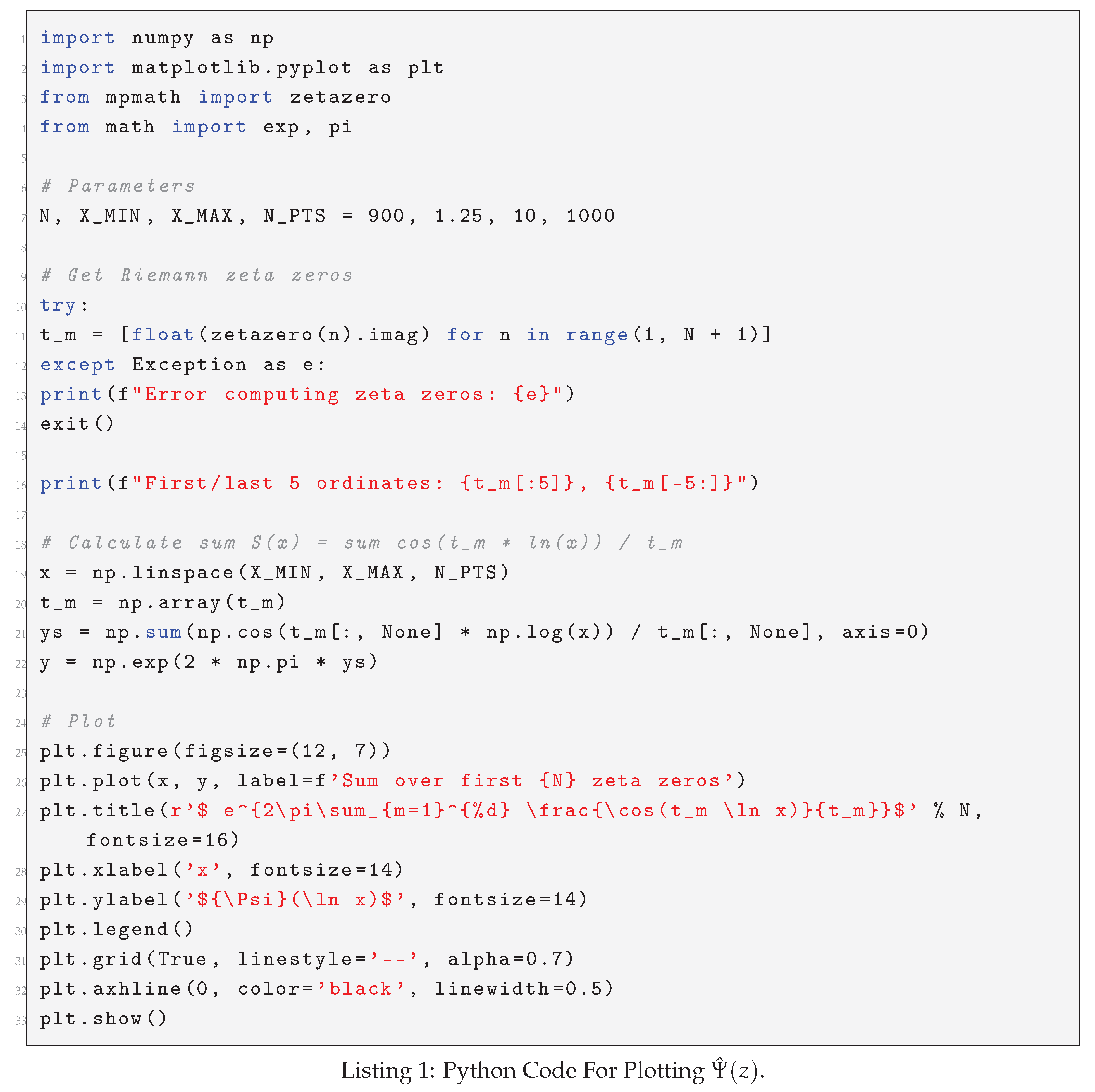 Preprints 172293 i001
