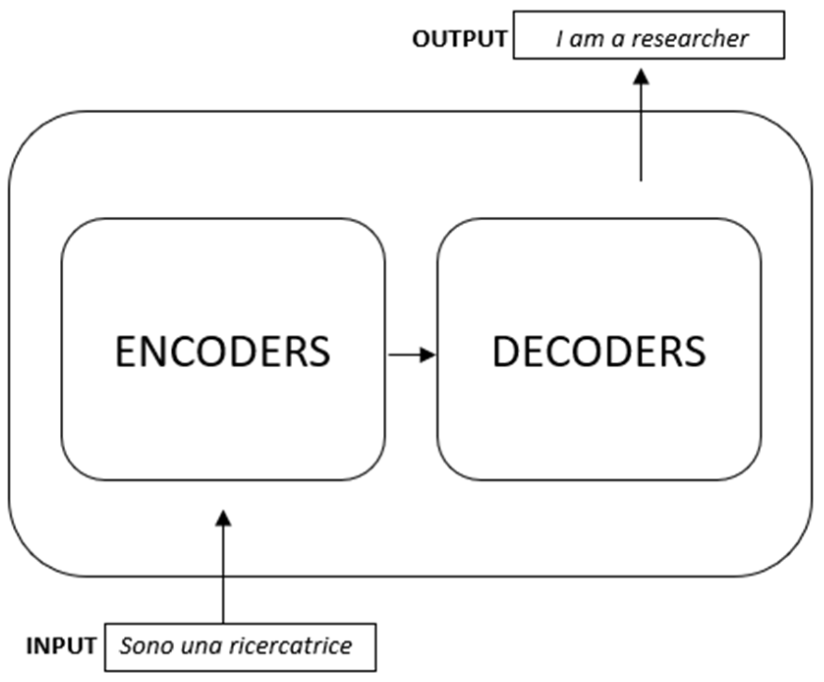Preprints 70004 g001