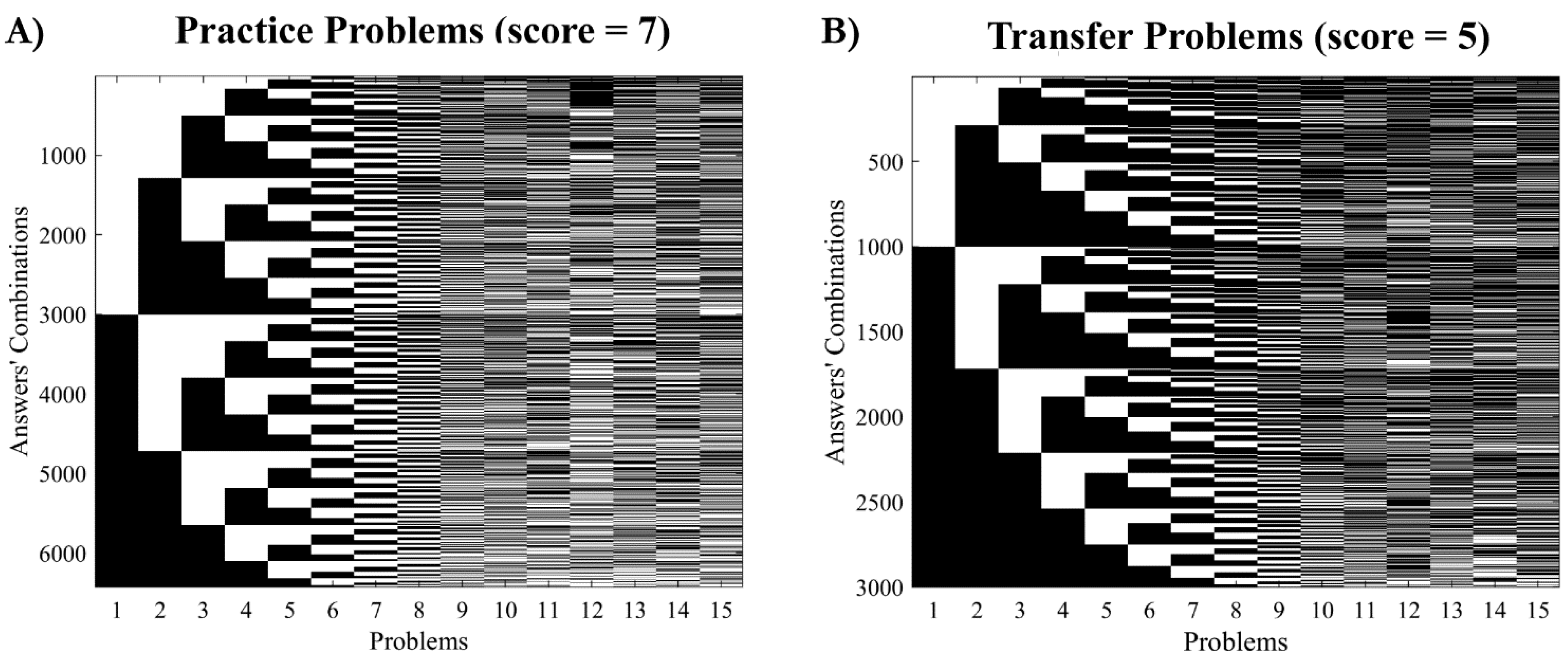 Preprints 70004 g004