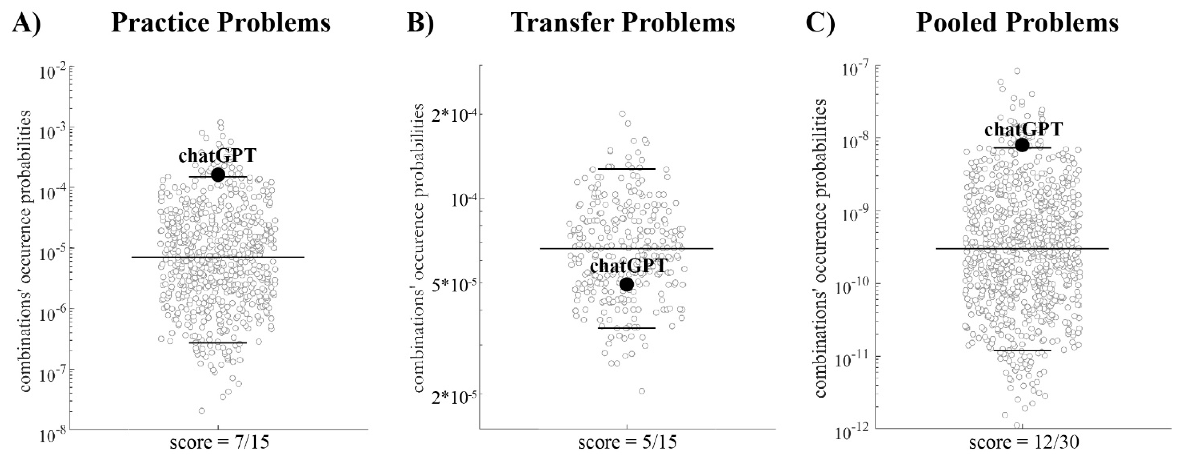 Preprints 70004 g005