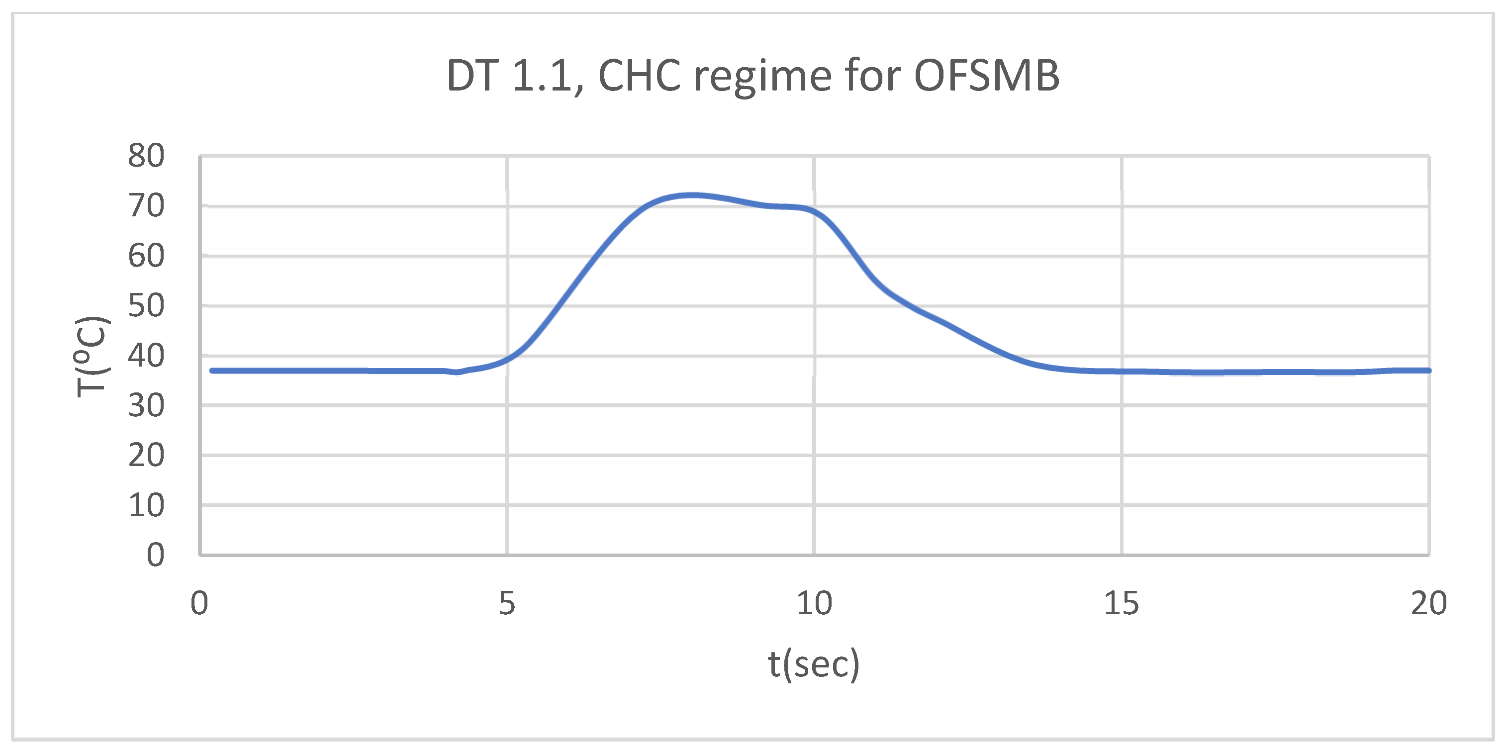 Preprints 169527 g036