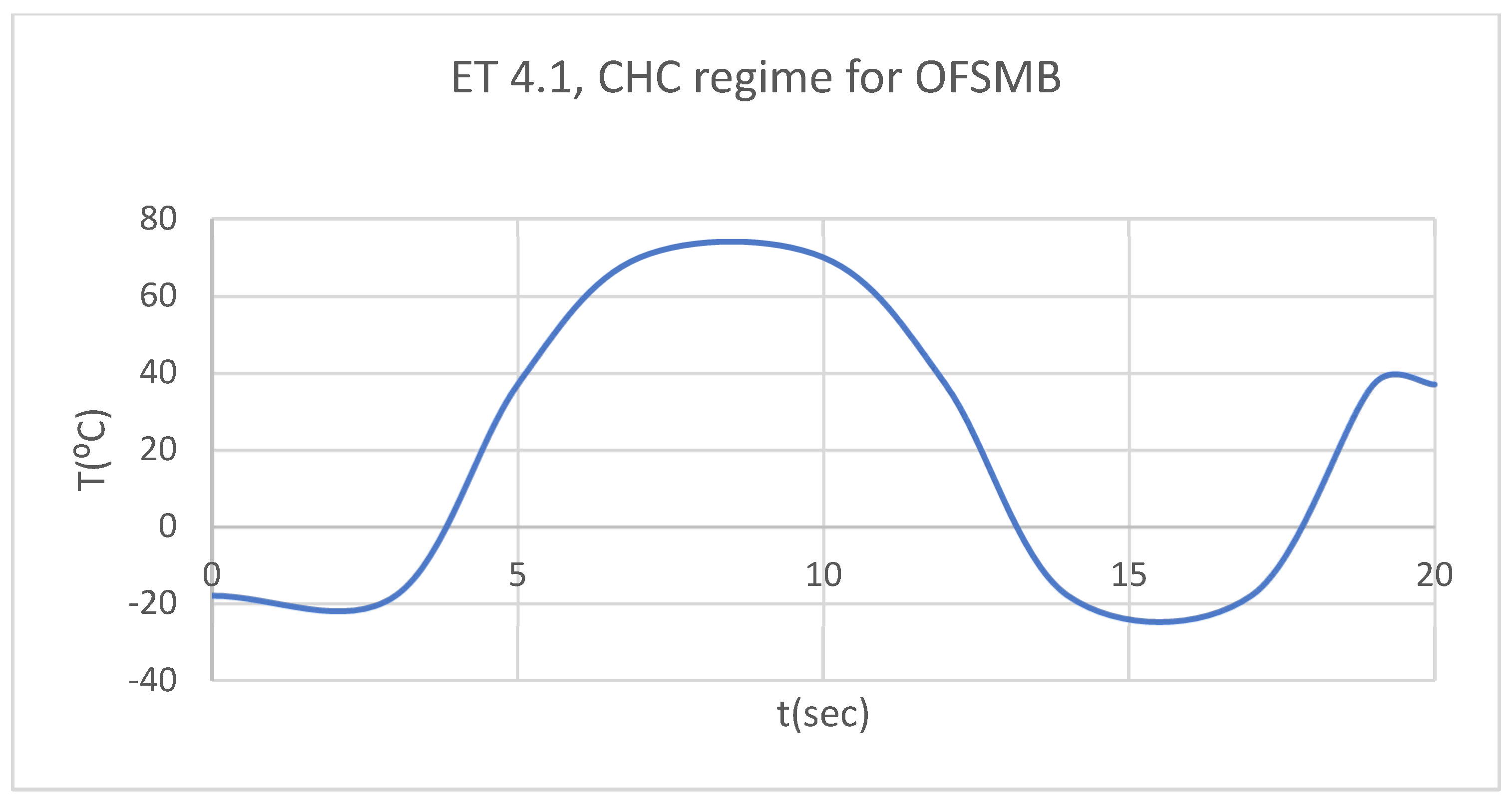 Preprints 169527 g039