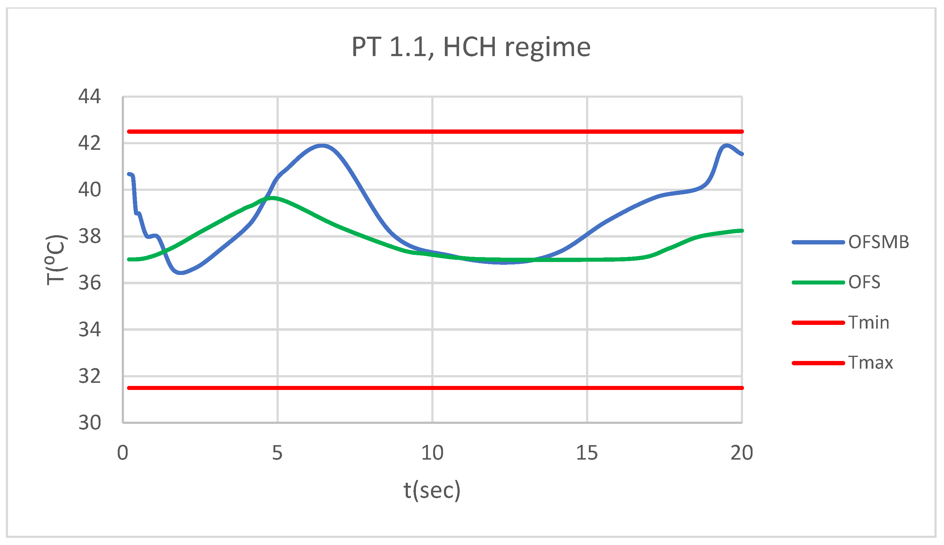 Preprints 169527 g044