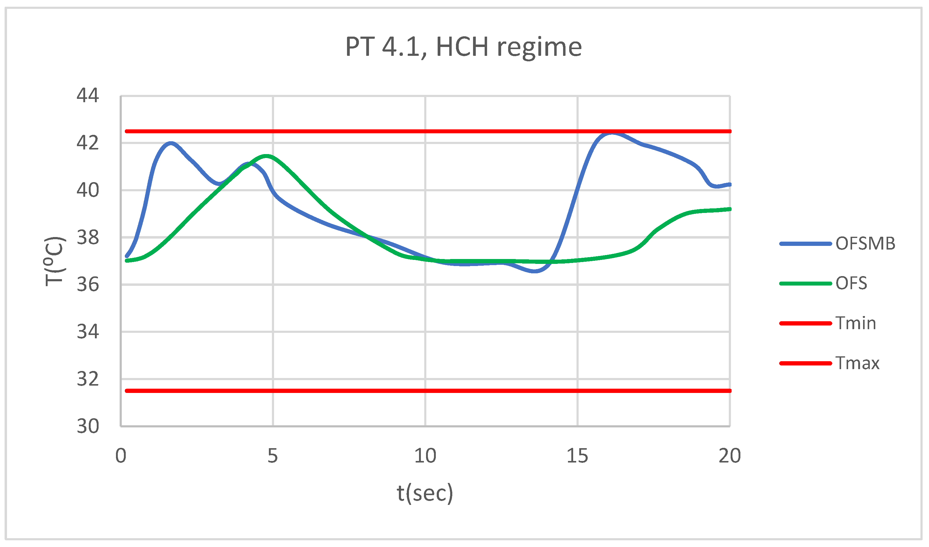 Preprints 169527 g045