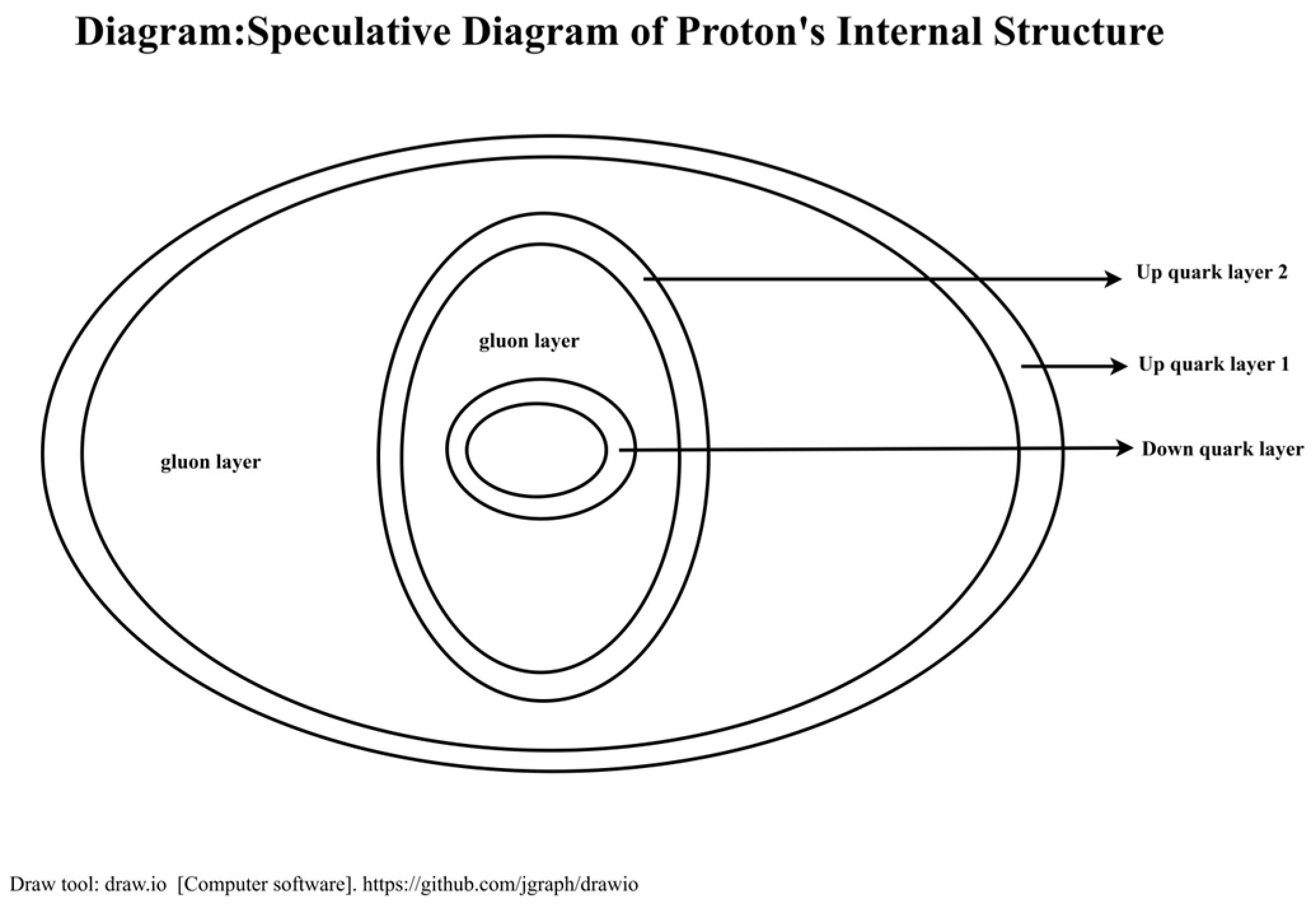 Preprints 163005 g002