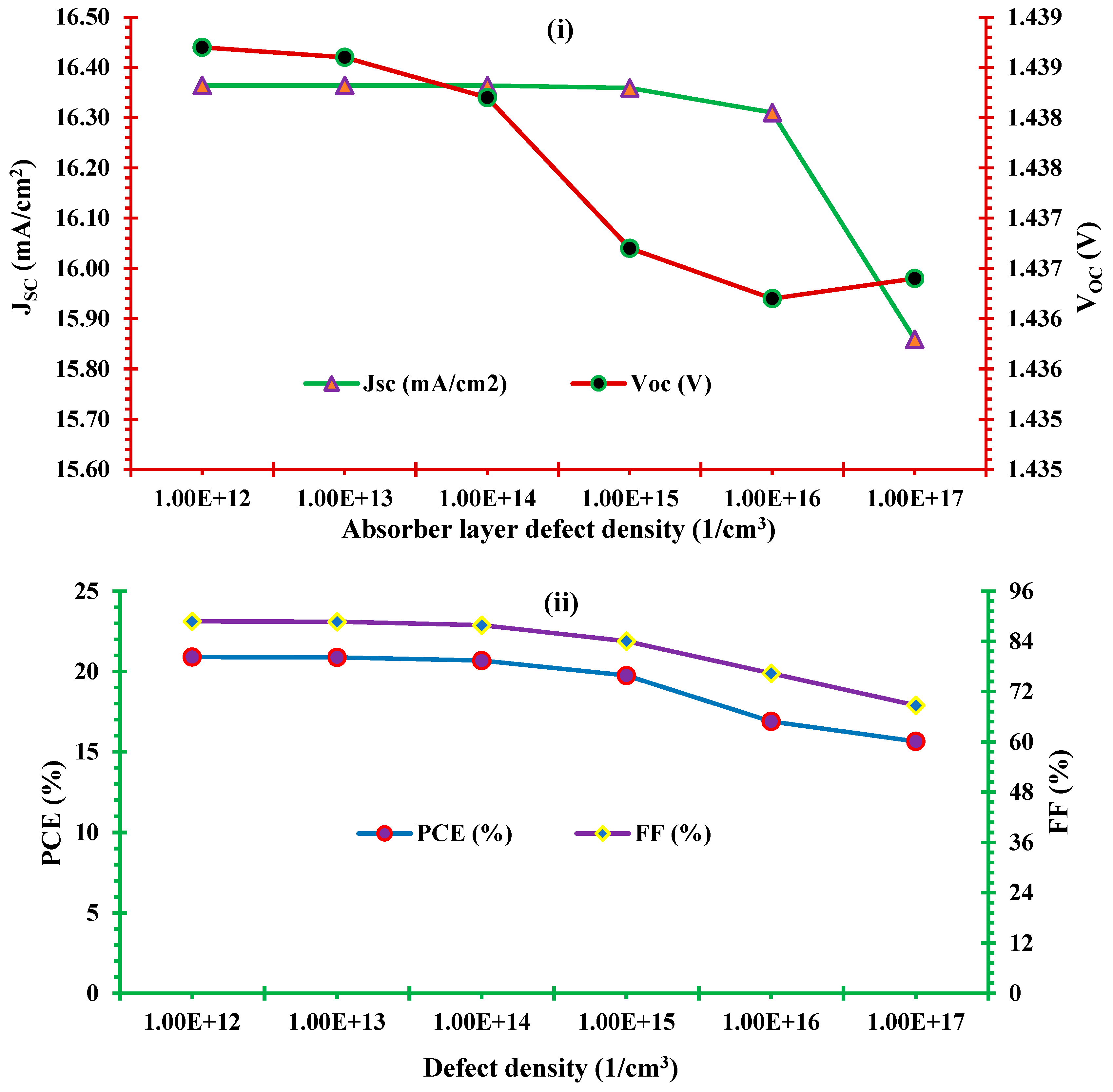 Preprints 74115 g010