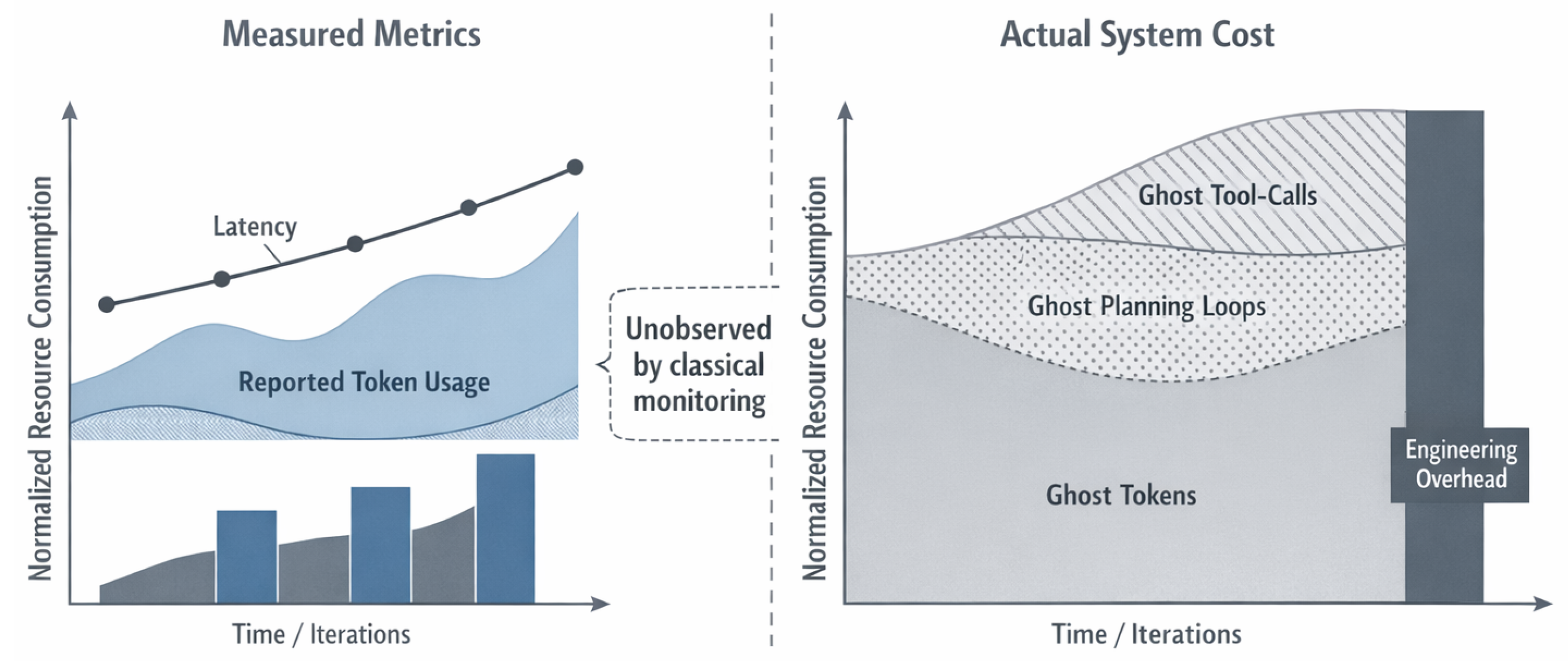 Preprints 195435 g004