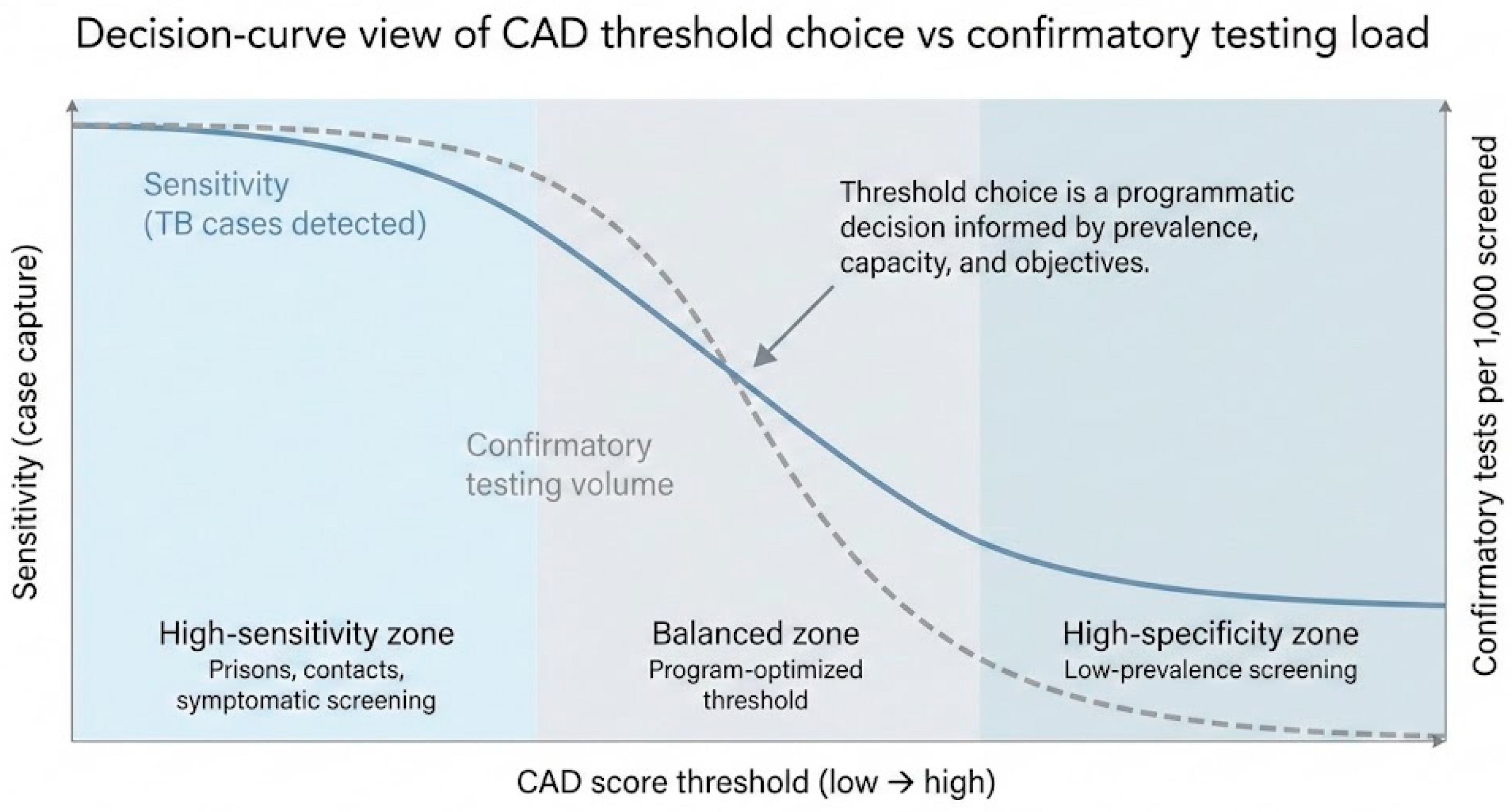 Preprints 199942 g001