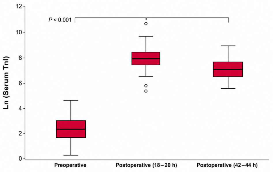 Preprints 216446 g001