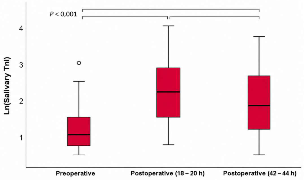 Preprints 216446 g002