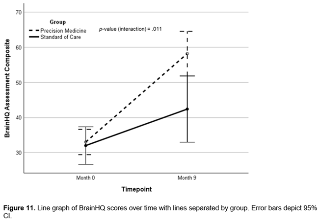 Preprints 208470 i015 Preprints 208470 i015