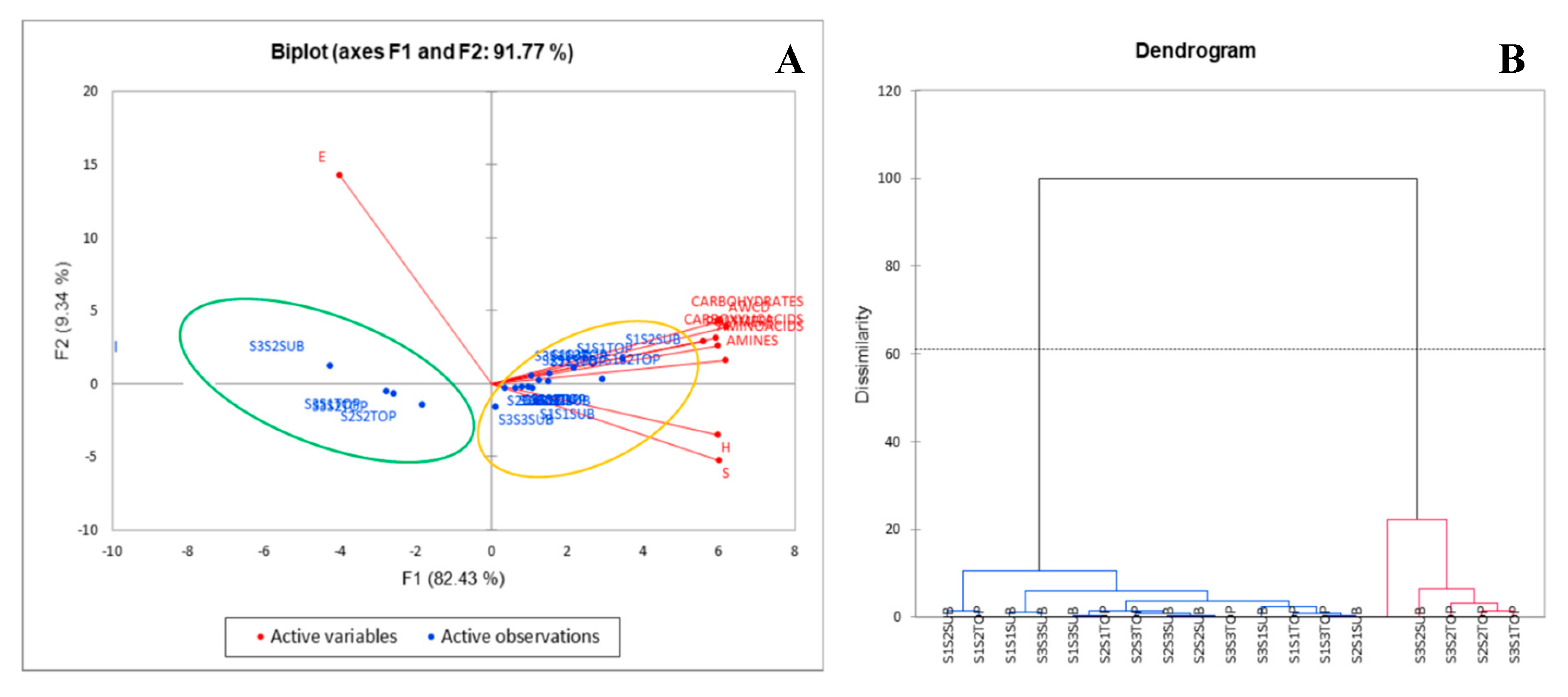 Preprints 121514 g002