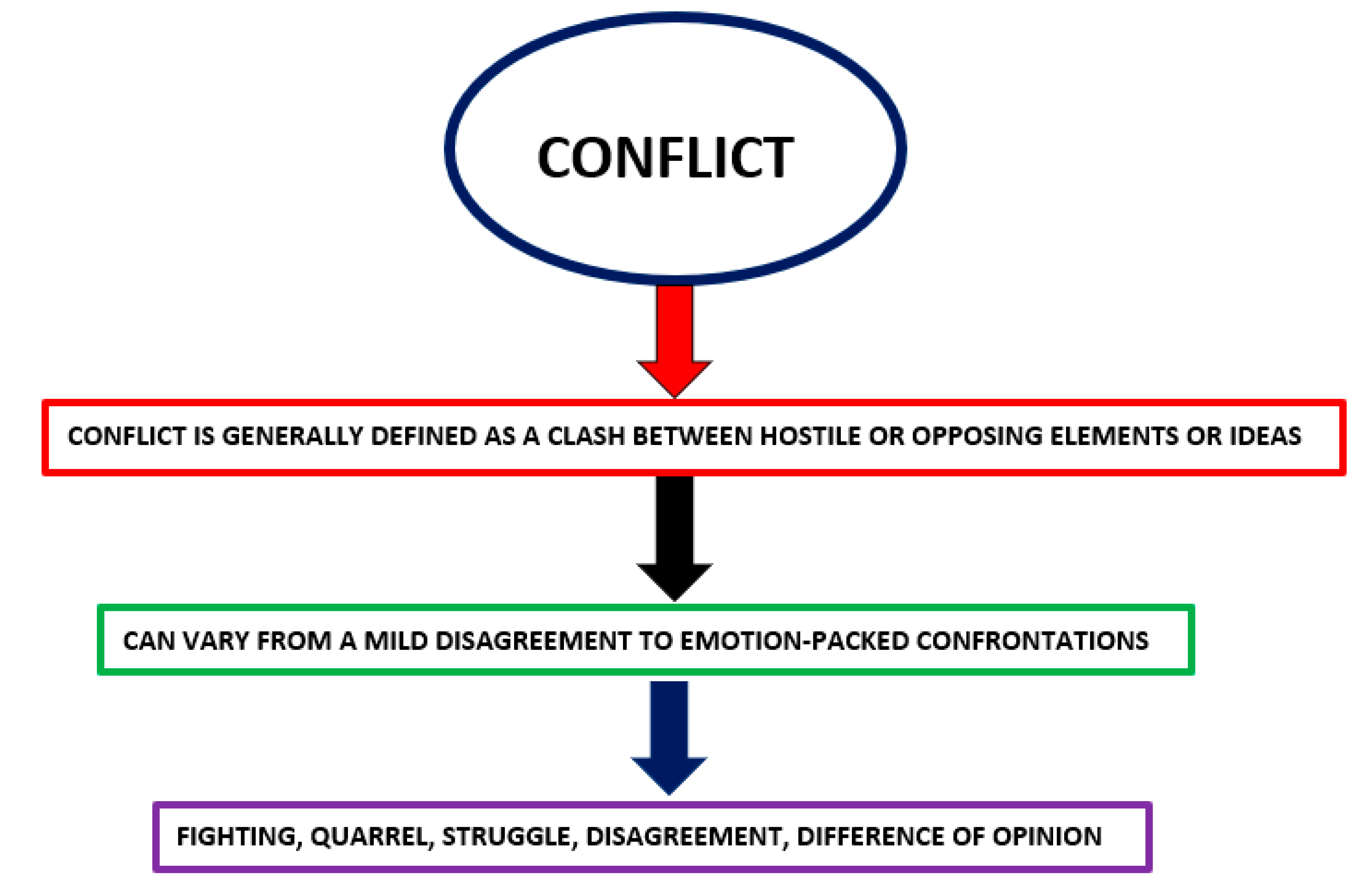 Preprints 156045 g001