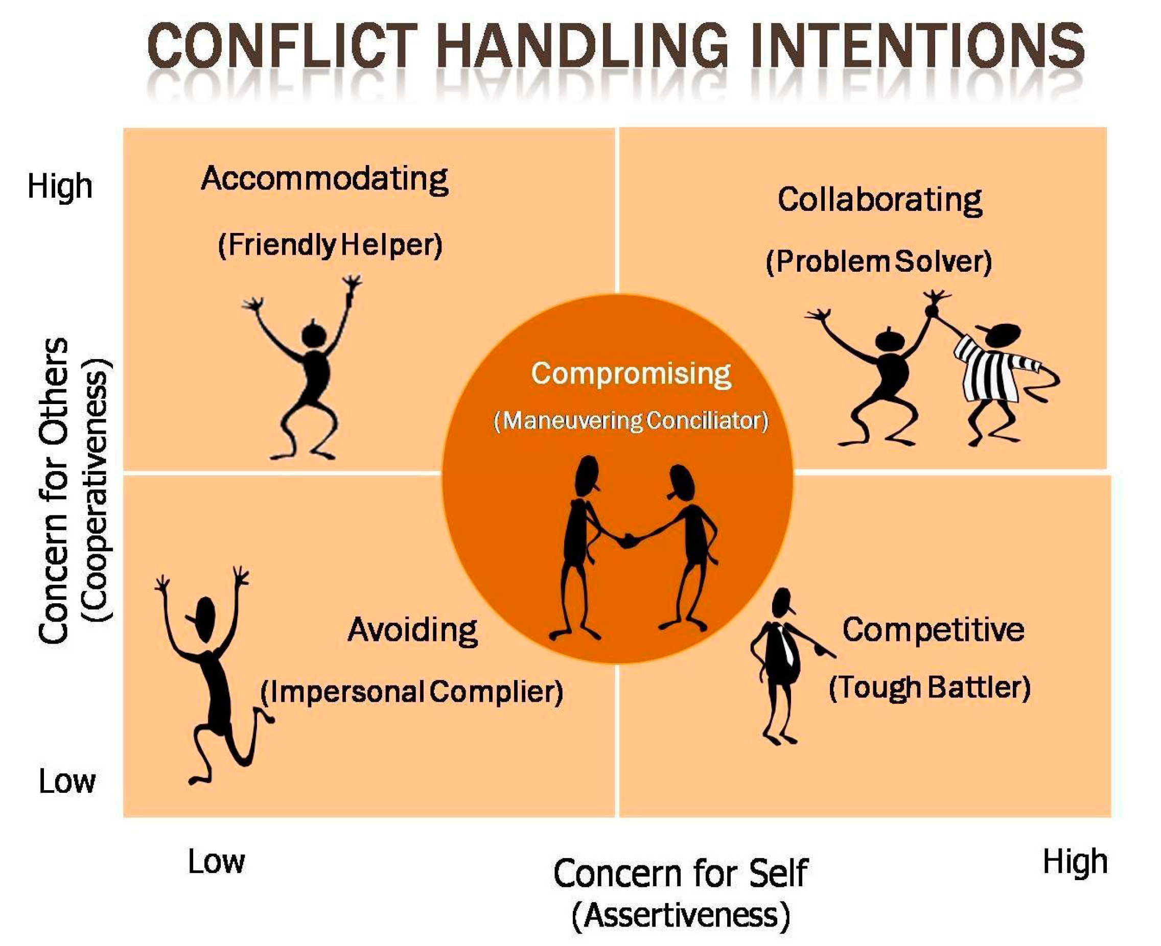 Preprints 156045 g004