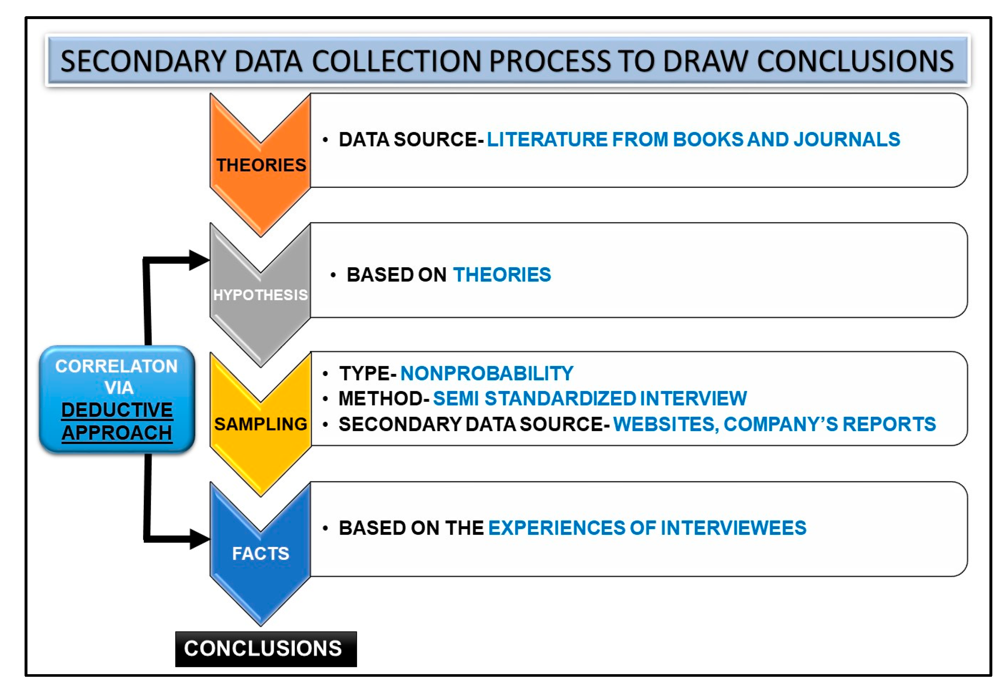 Preprints 156045 g011