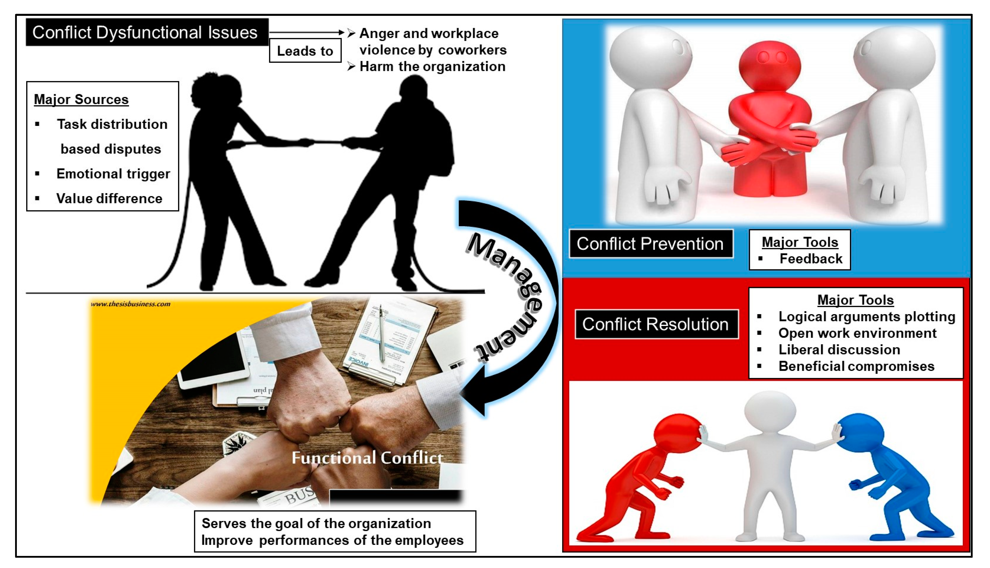 Preprints 156045 g013