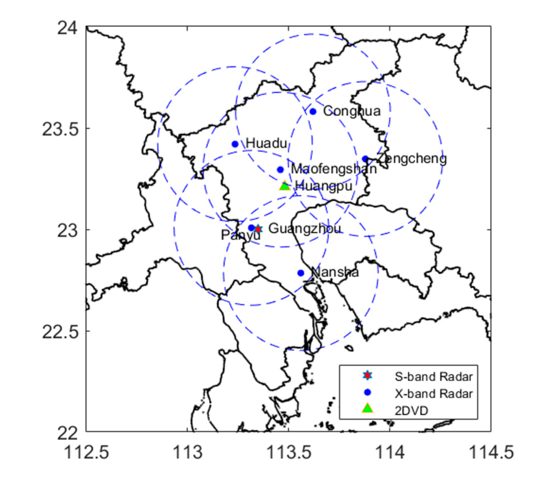 Preprints 71921 g001