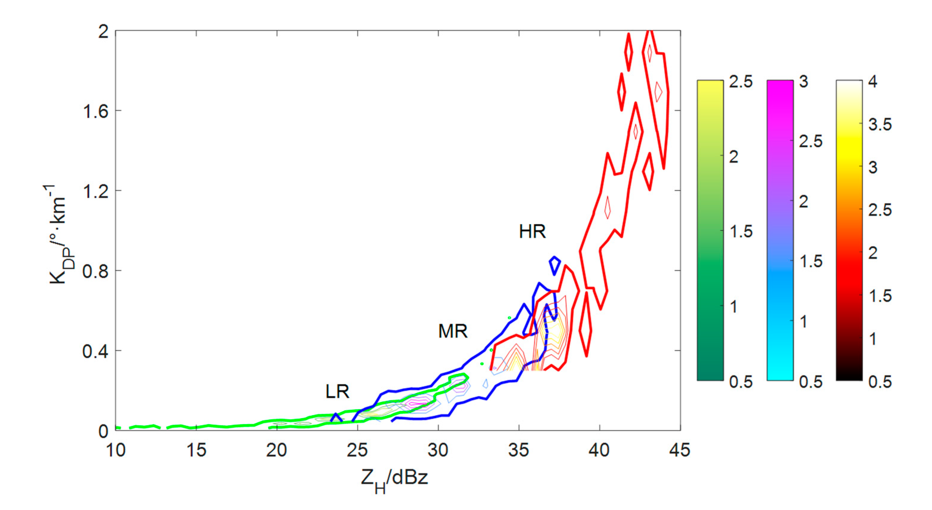 Preprints 71921 g004