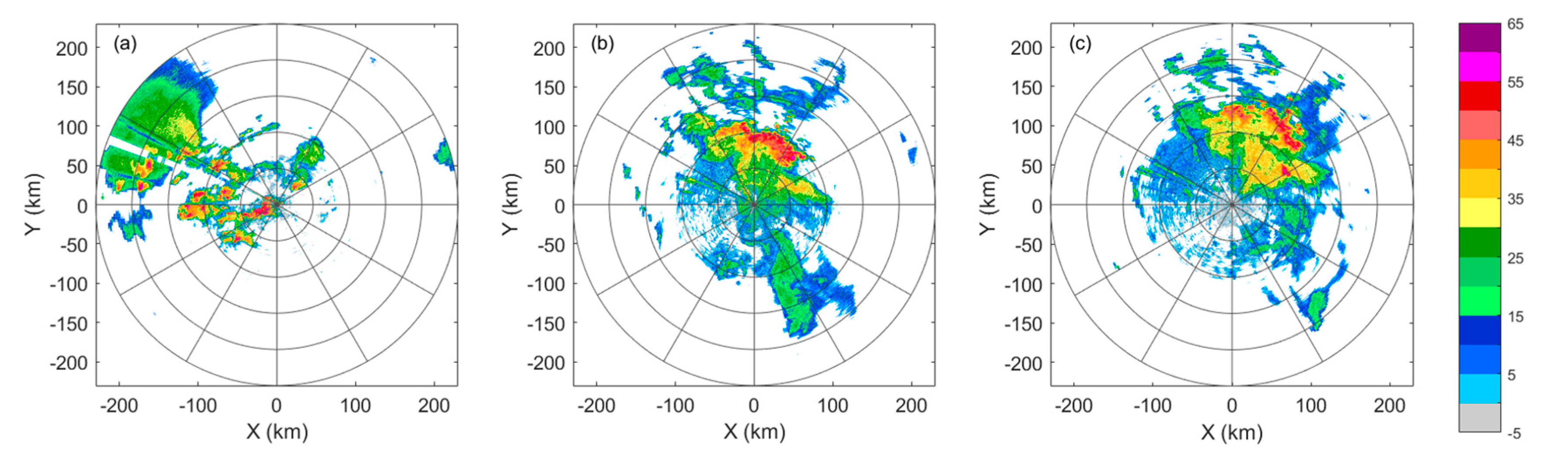 Preprints 71921 g006