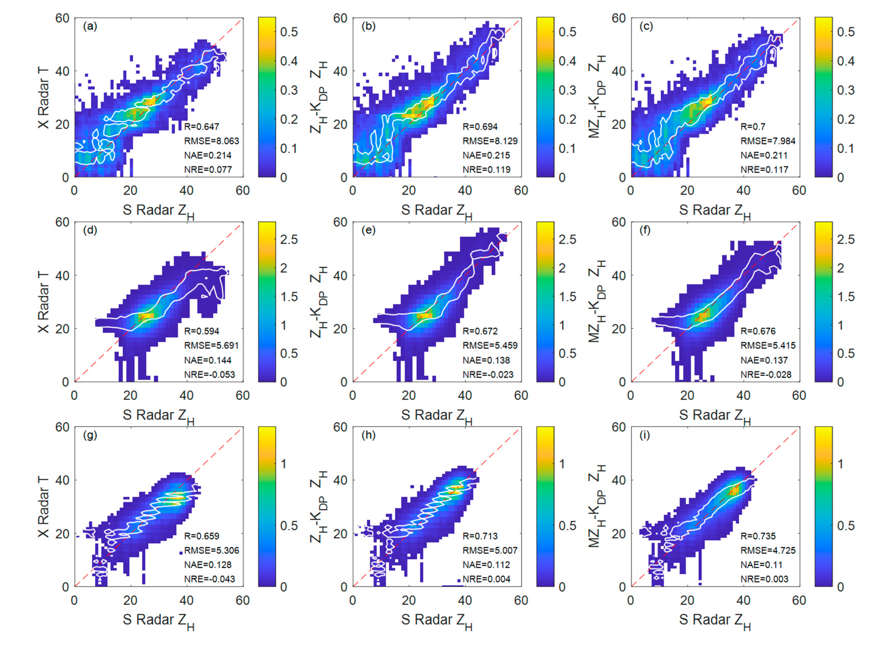 Preprints 71921 g009