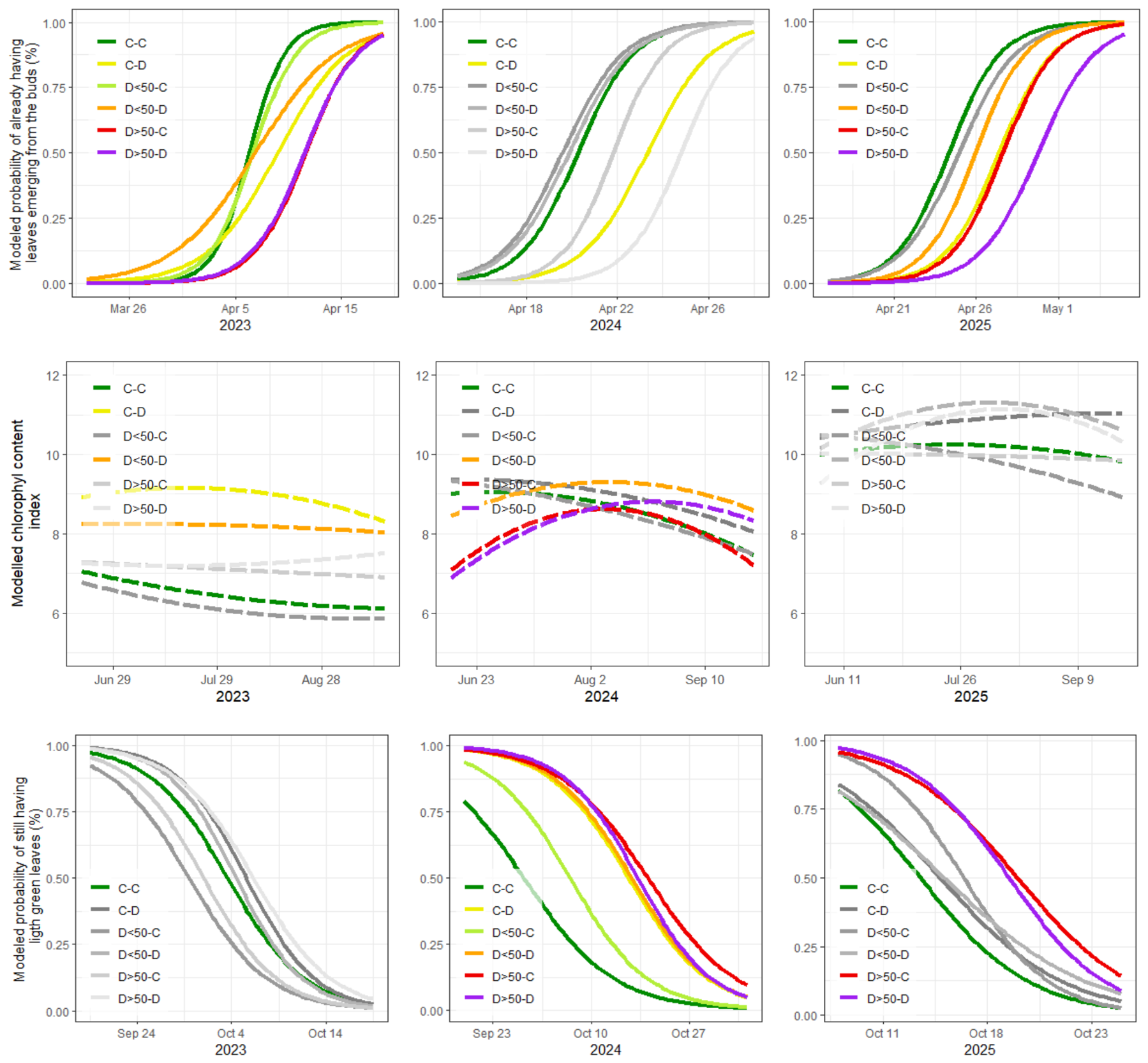 Preprints 228906 g001 Preprints 228906 g001