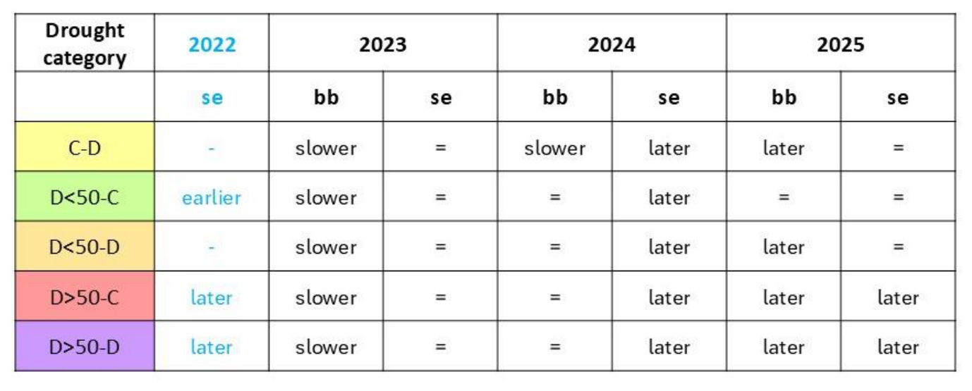 Preprints 228906 g002 Preprints 228906 g002