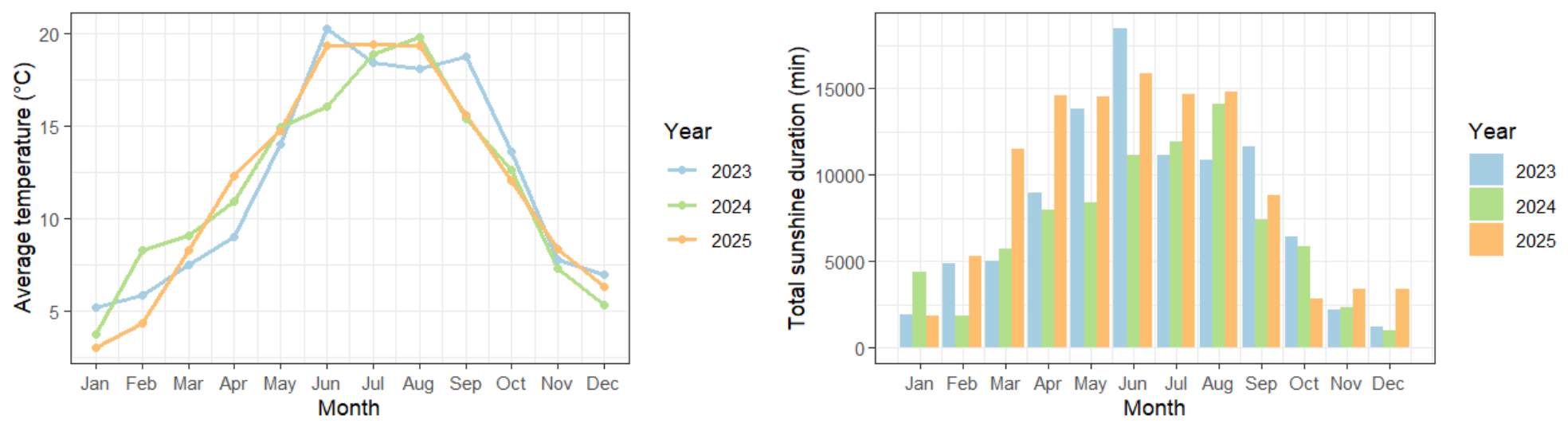 Preprints 228906 g005 Preprints 228906 g005
