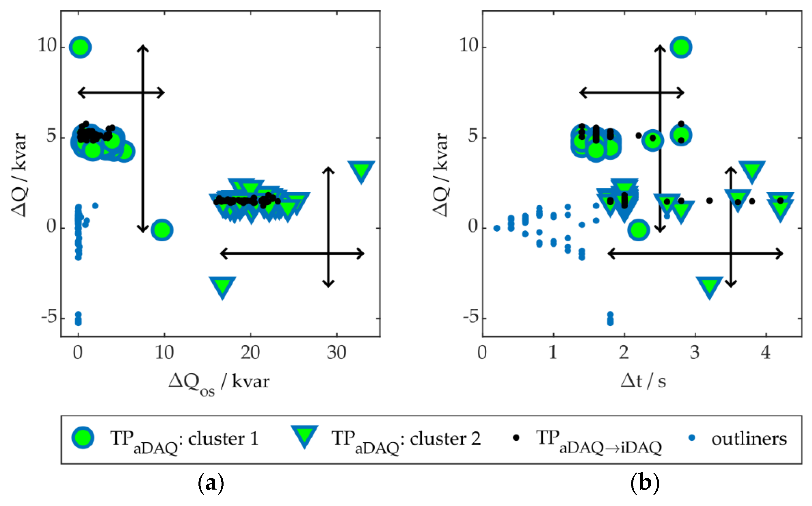 Preprints 143643 g010