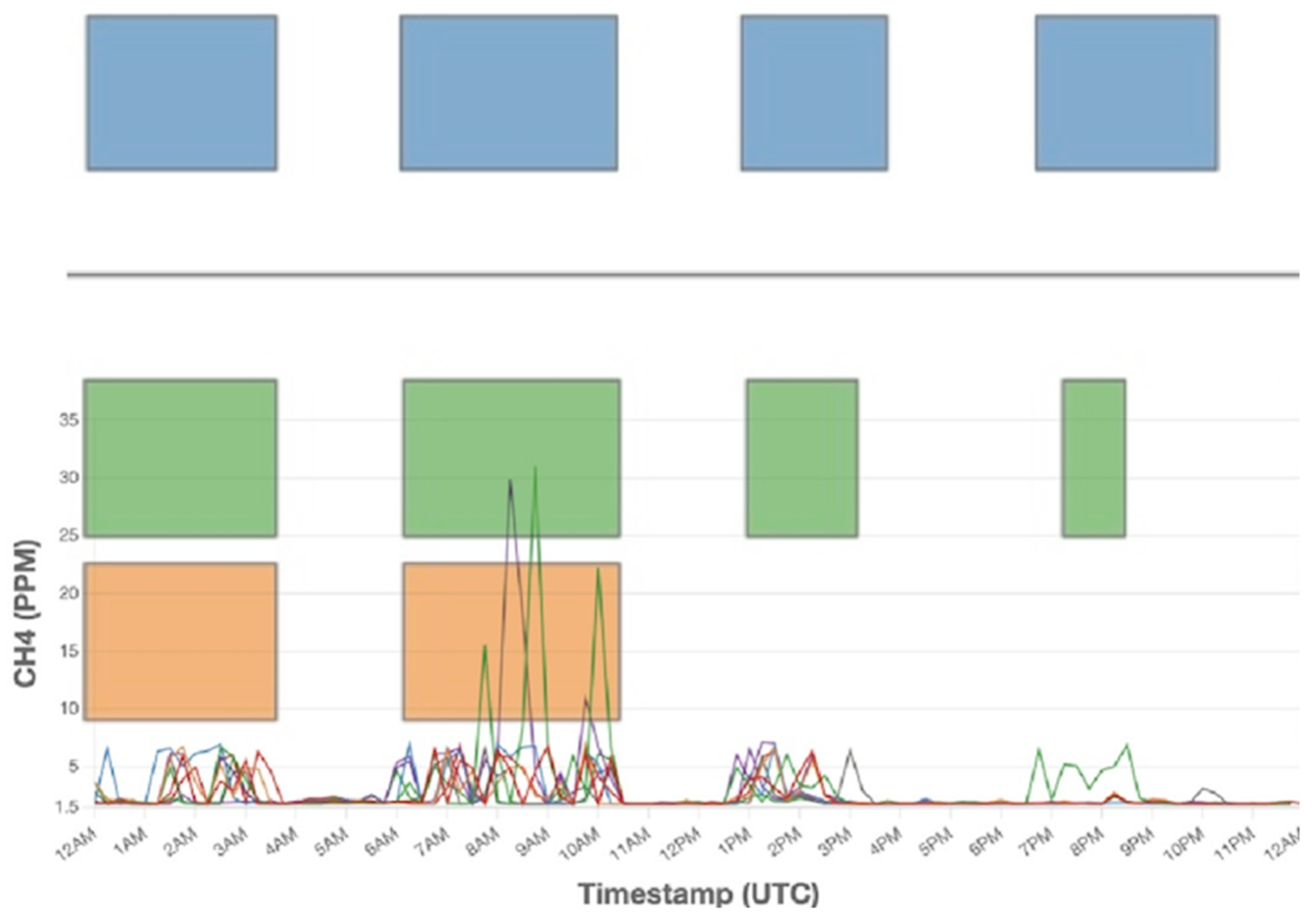 Preprints 228801 g005 Preprints 228801 g005
