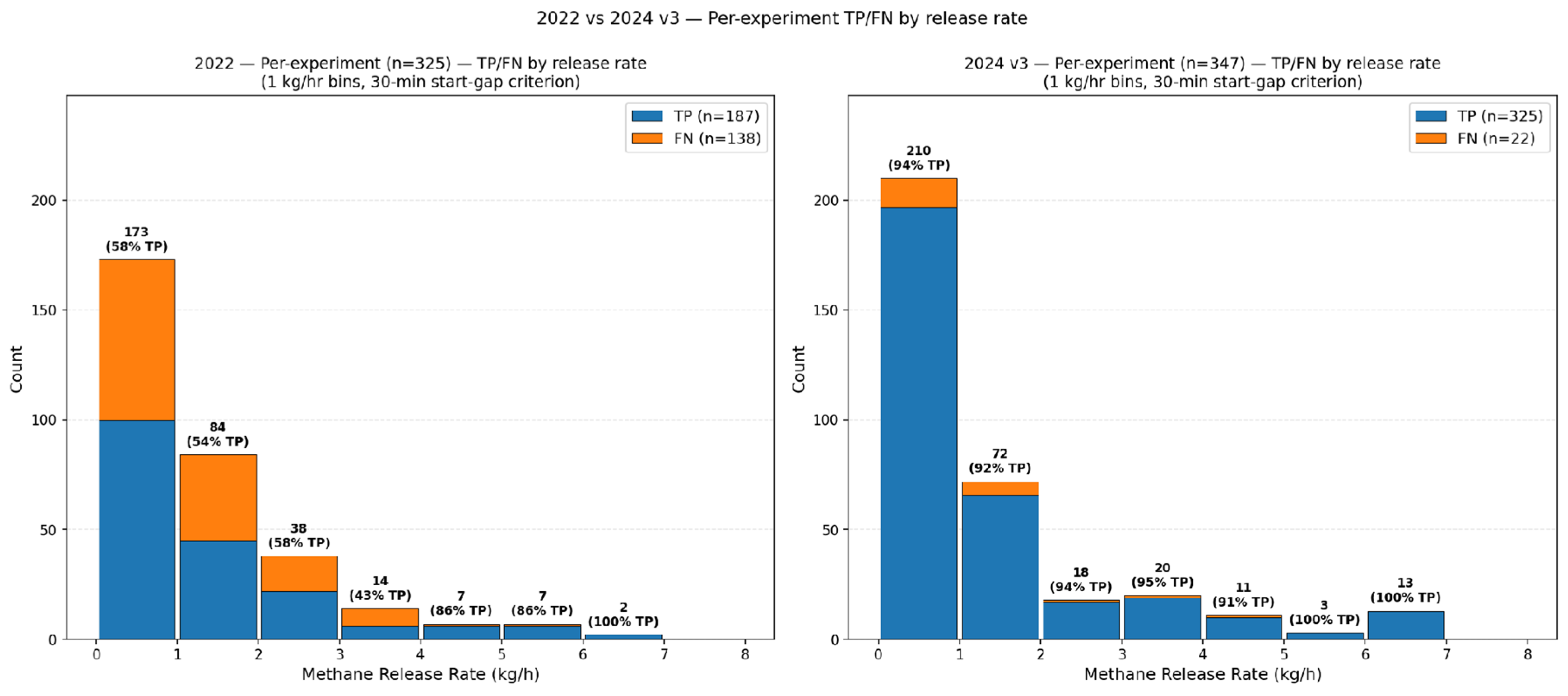 Preprints 228801 g011 Preprints 228801 g011