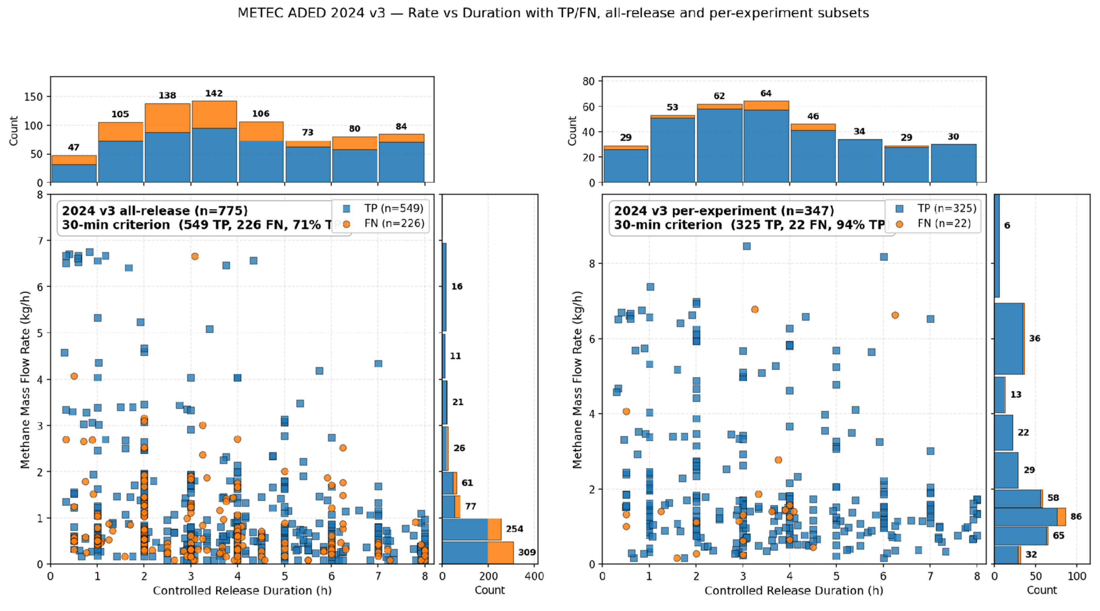Preprints 228801 g013 Preprints 228801 g013