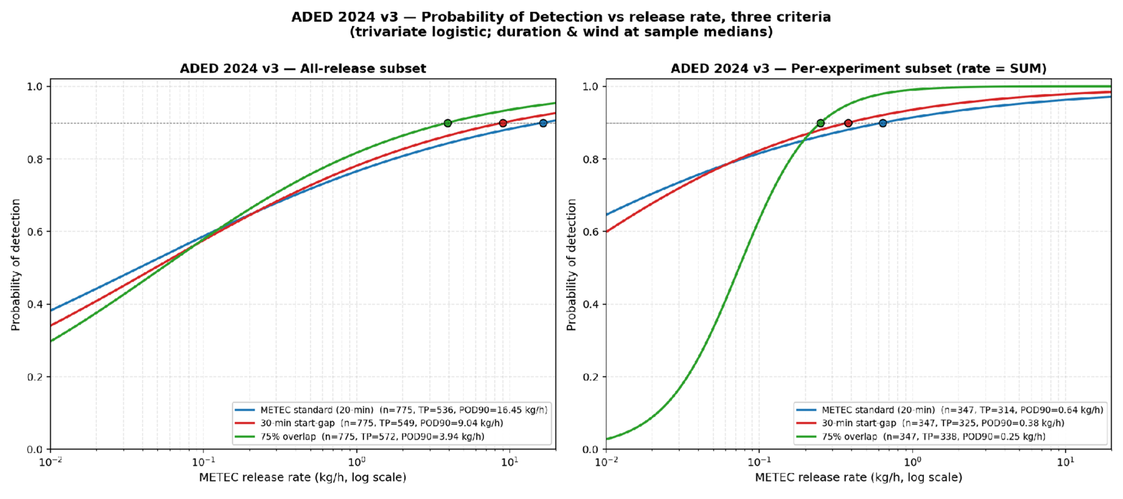 Preprints 228801 g014 Preprints 228801 g014