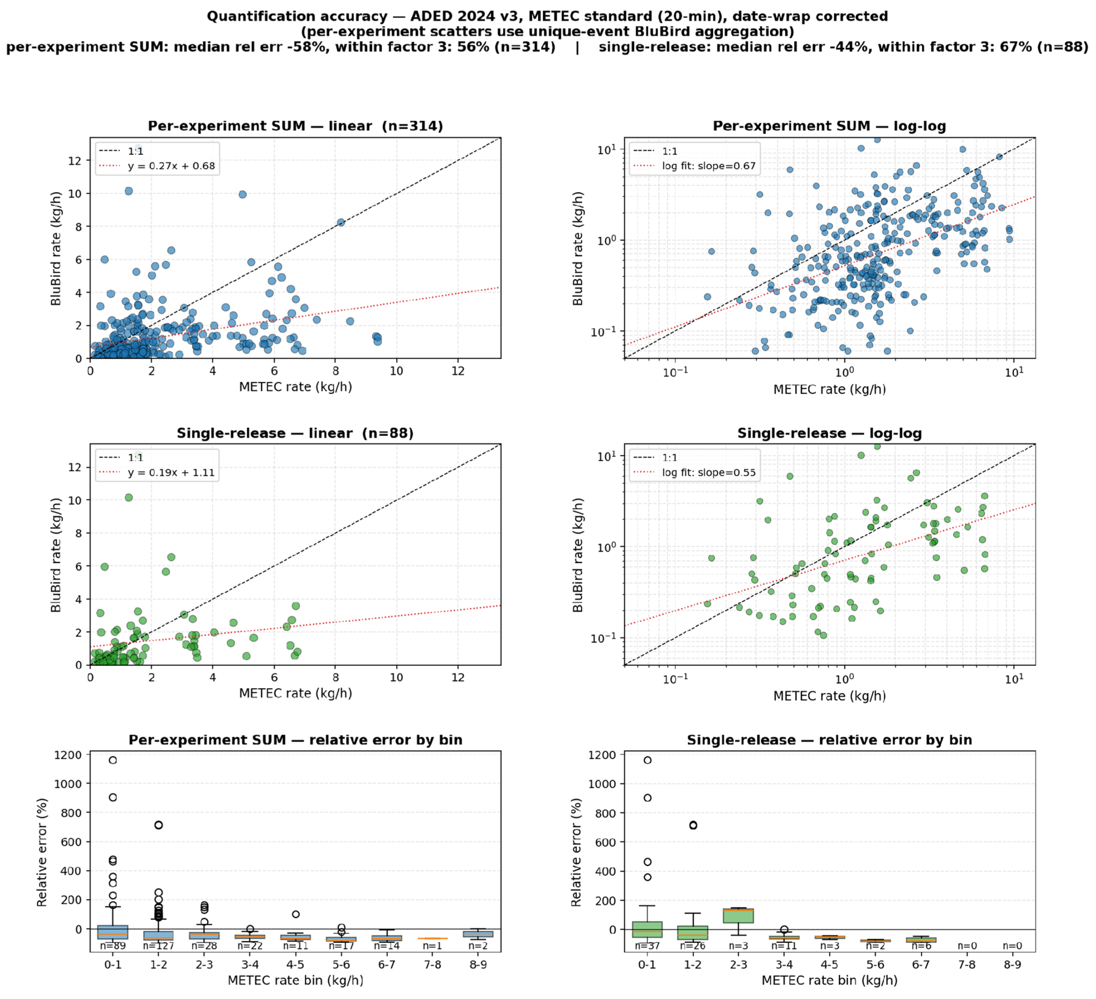 Preprints 228801 g016 Preprints 228801 g016