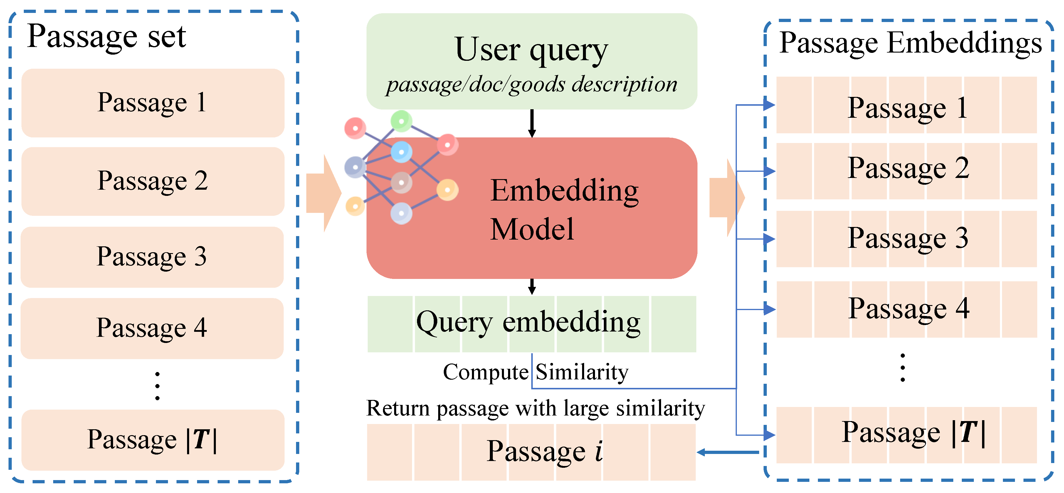 Preprints 159994 g001