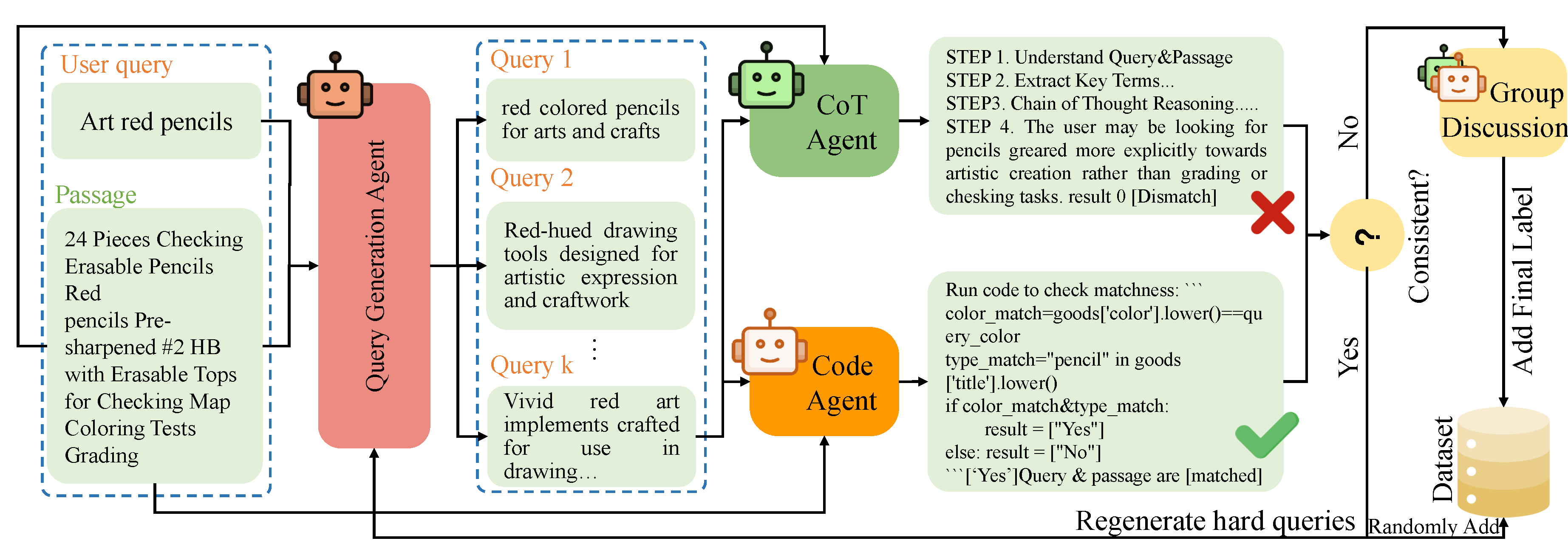 Preprints 159994 g002