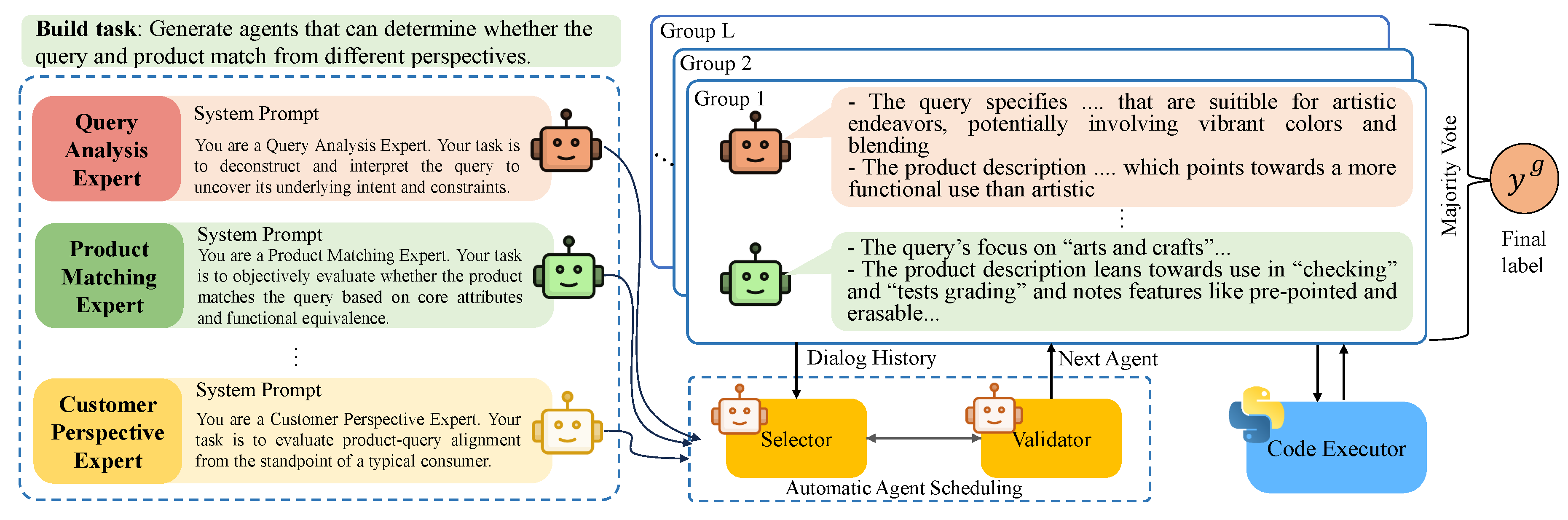 Preprints 159994 g003