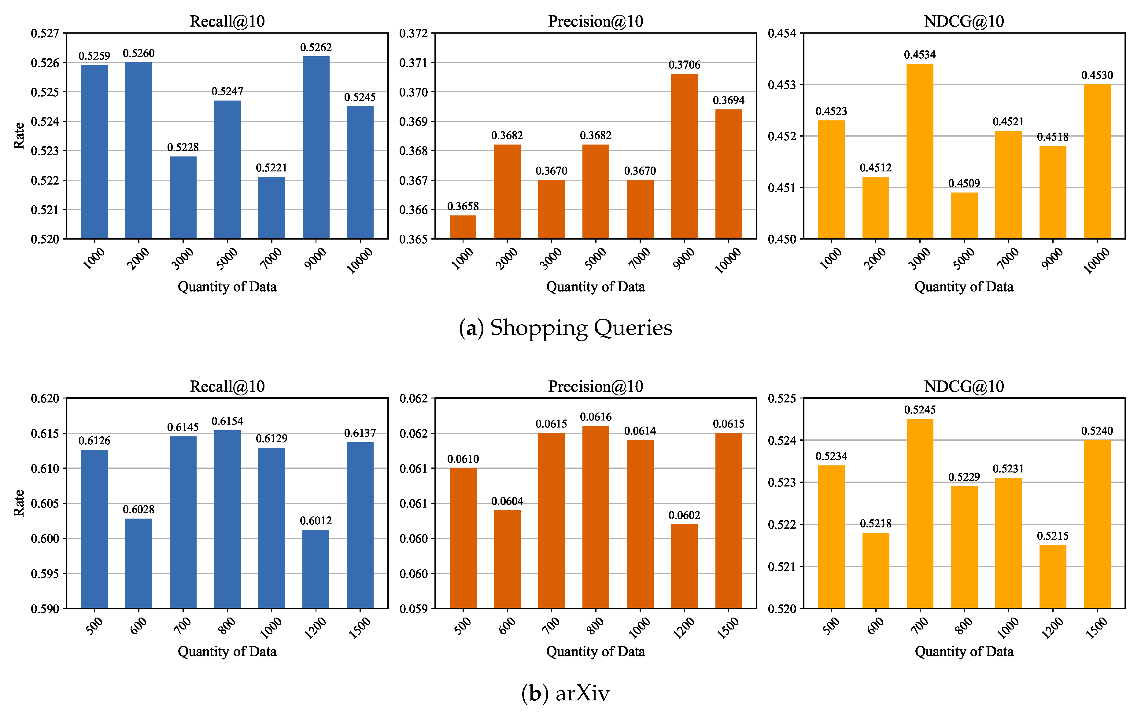 Preprints 159994 g004
