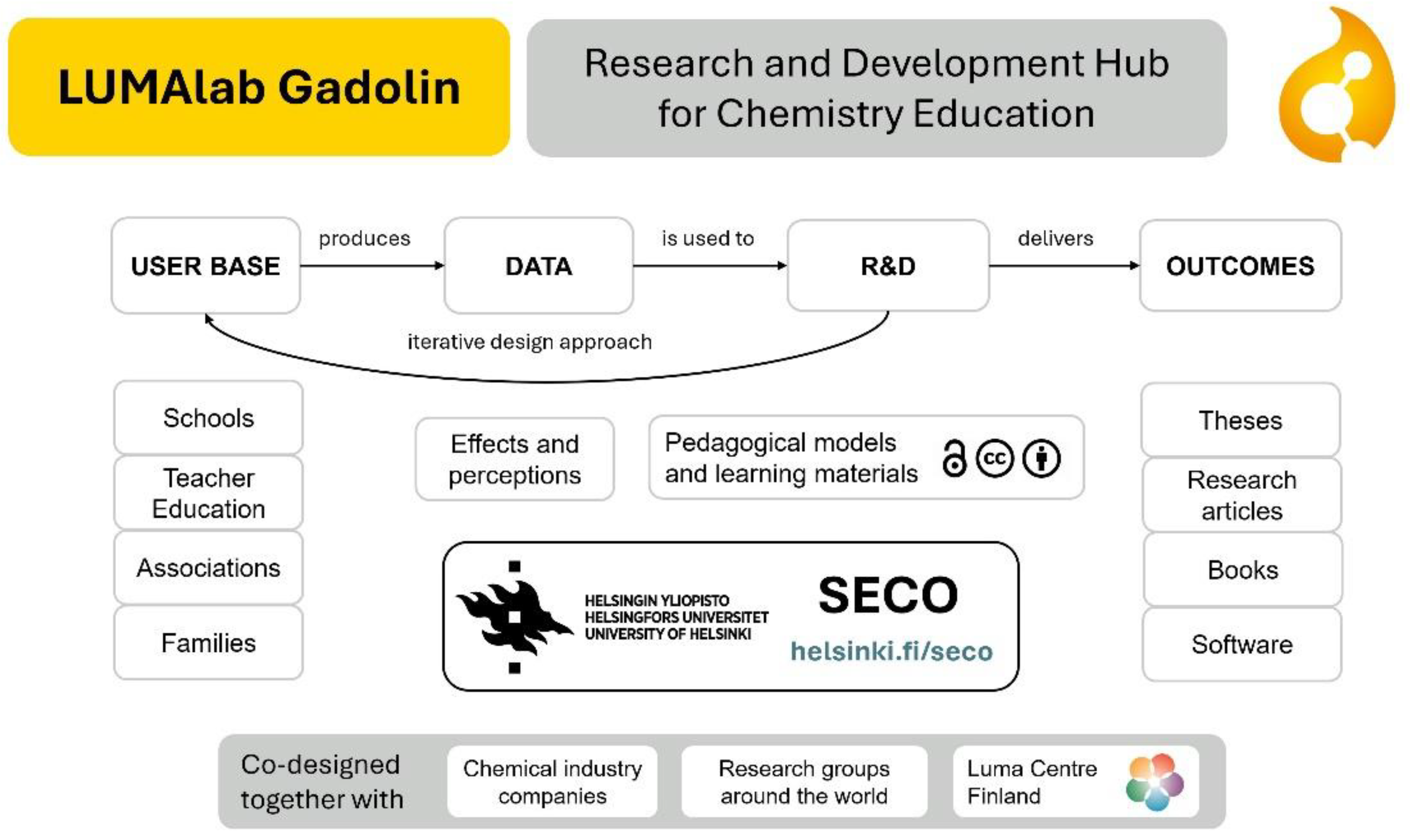 Preprints 149277 g004