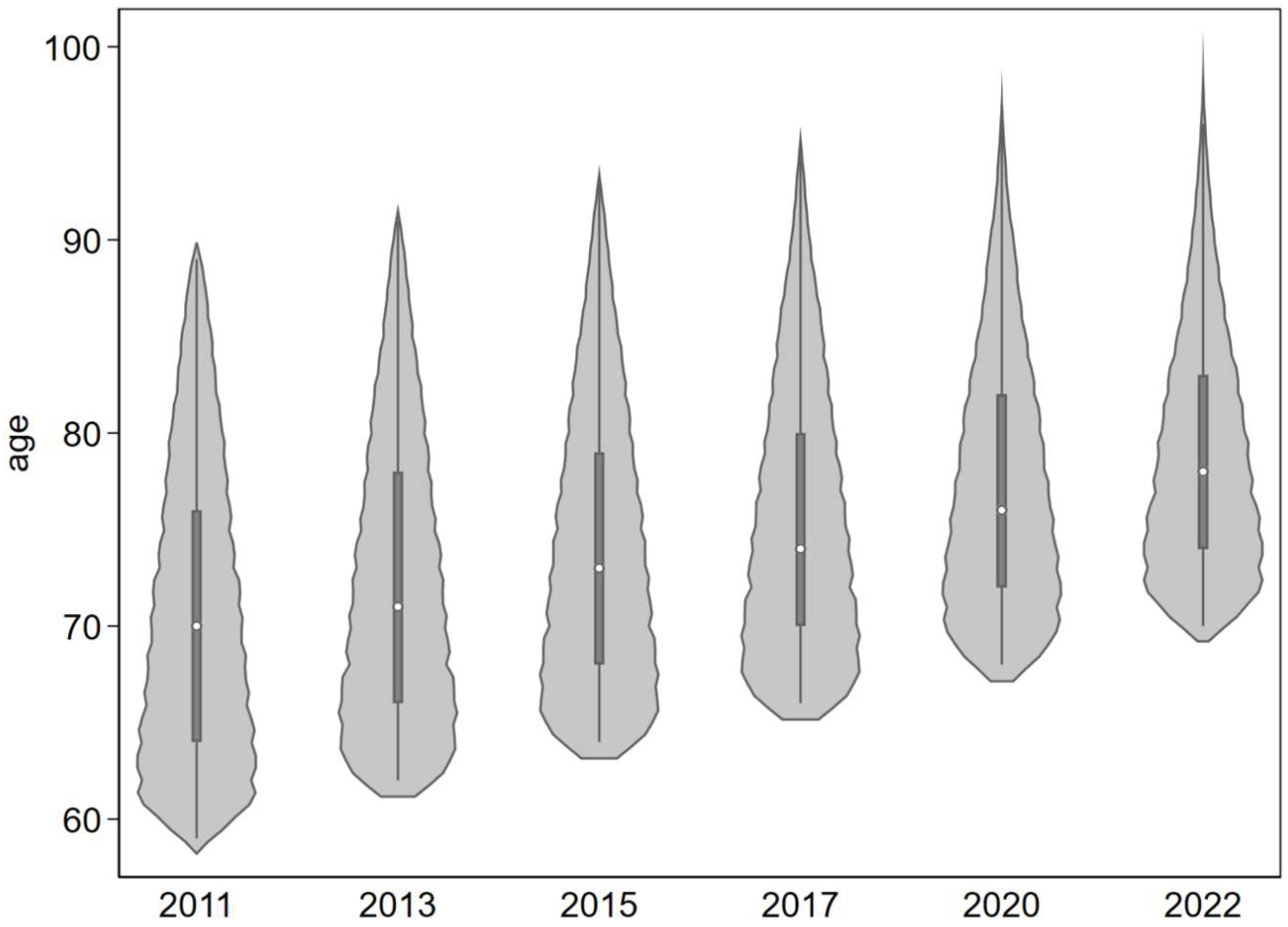 Preprints 202422 g001
