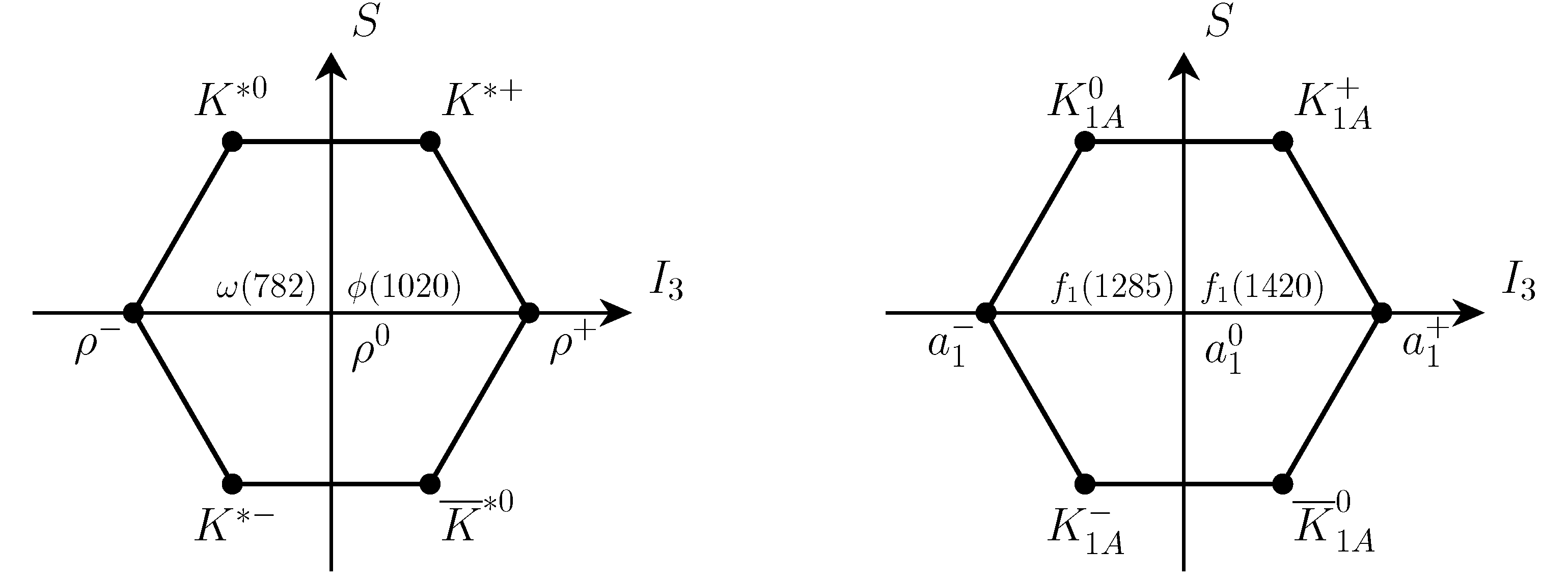 Preprints 195553 g002