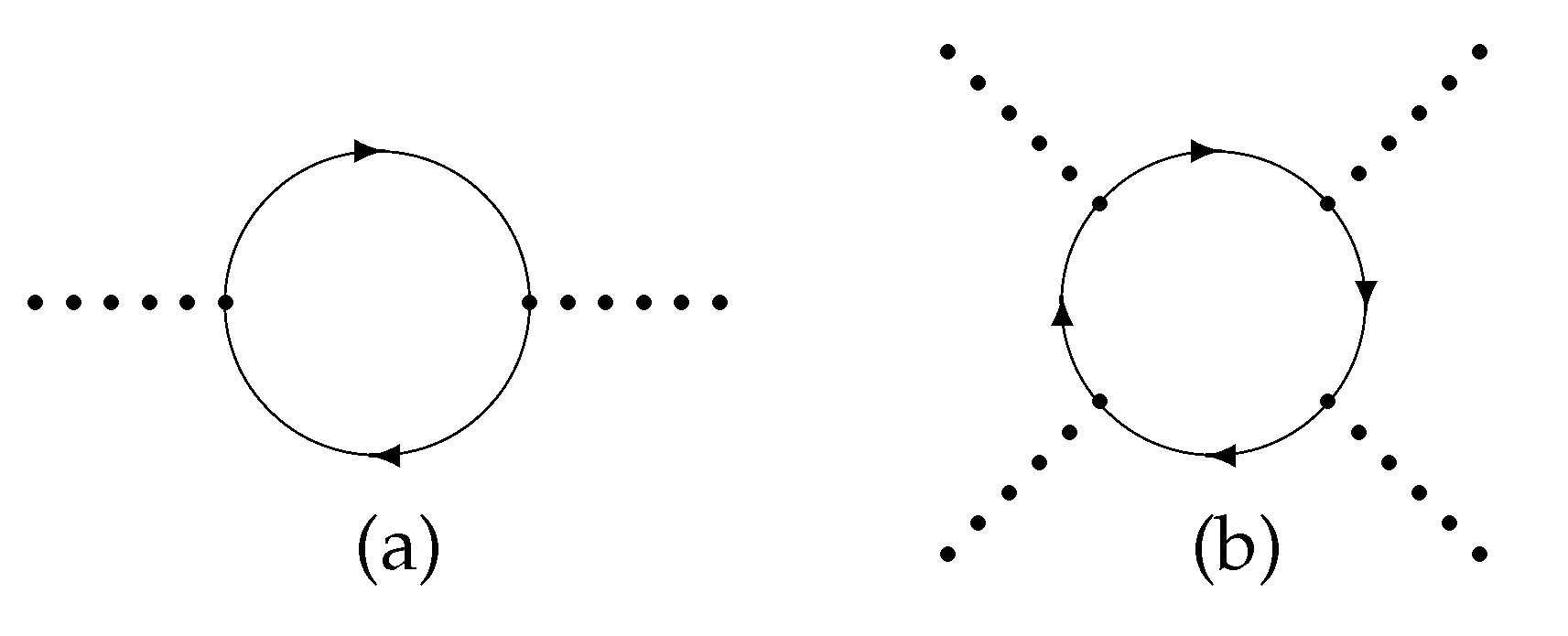 Preprints 195553 g004