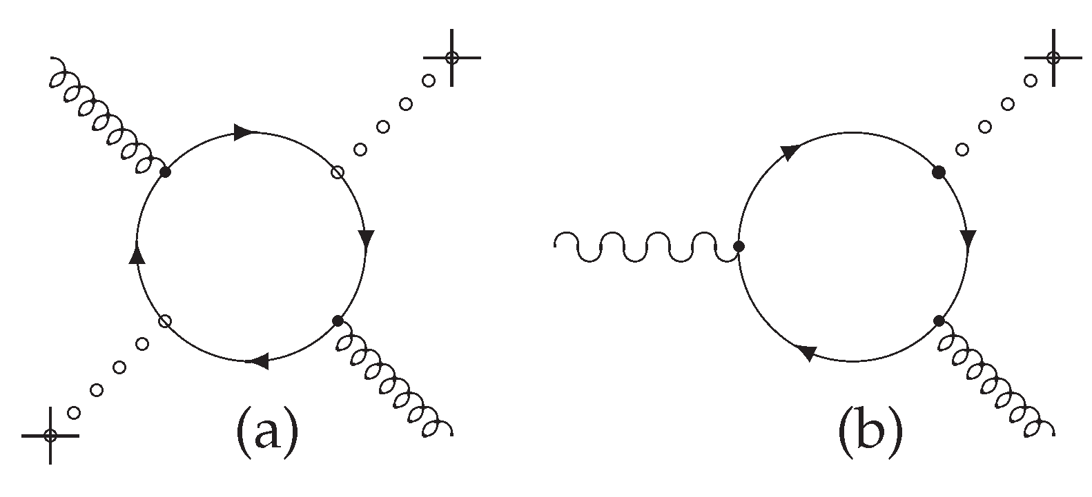 Preprints 195553 g007