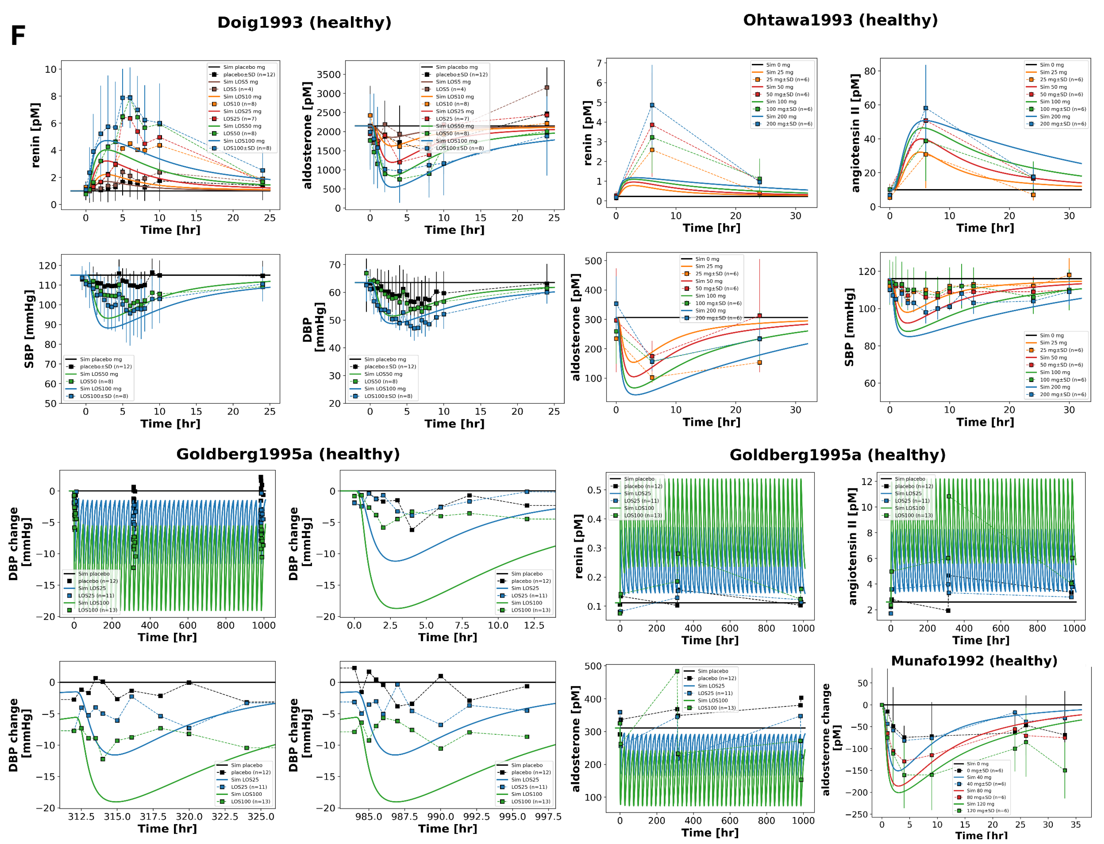 Preprints 180871 g004
