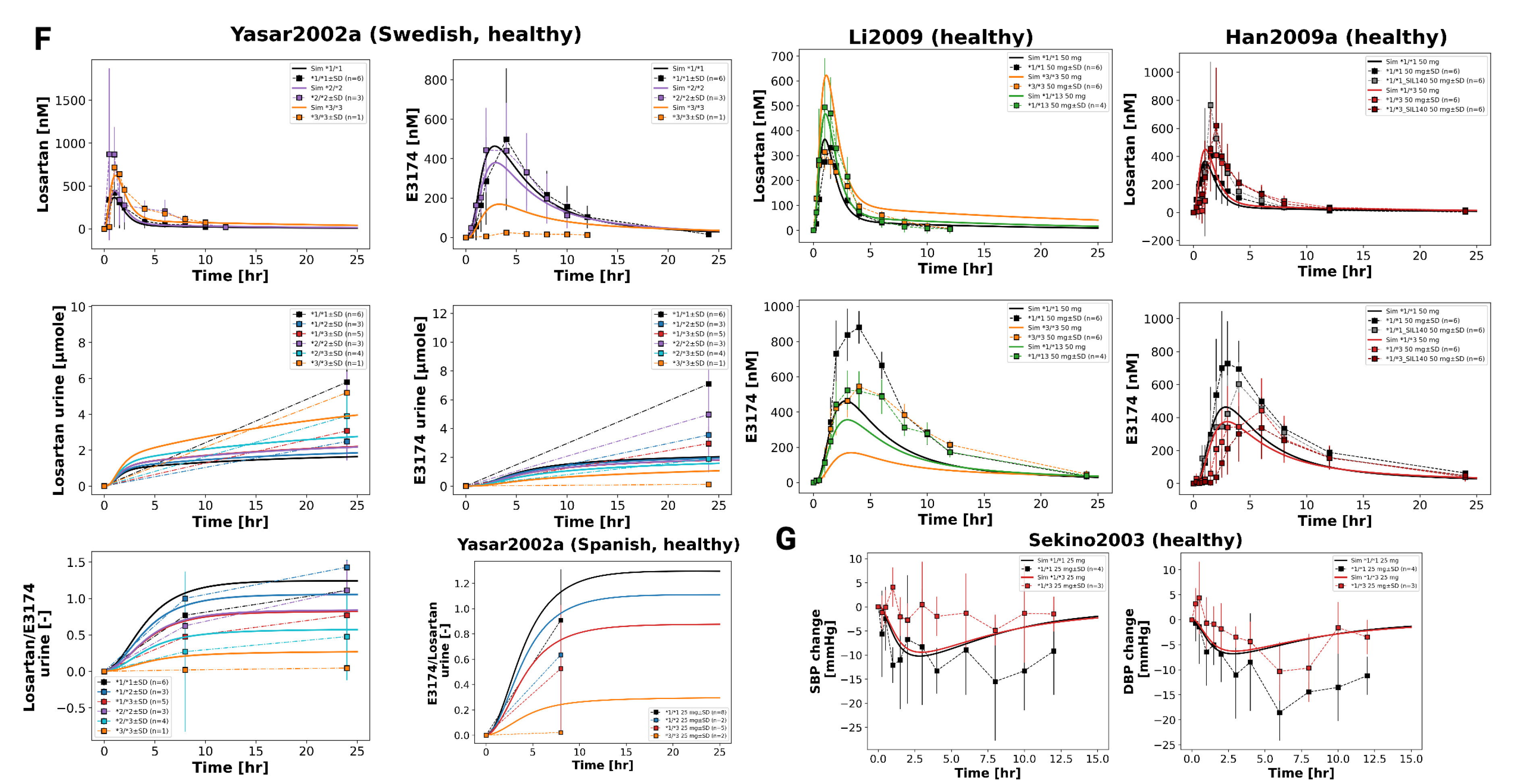 Preprints 180871 g009