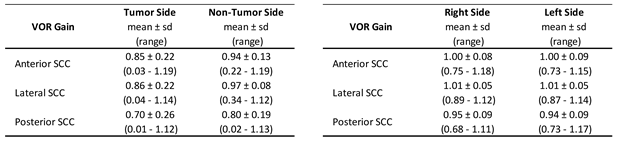 Preprints 194140 i003